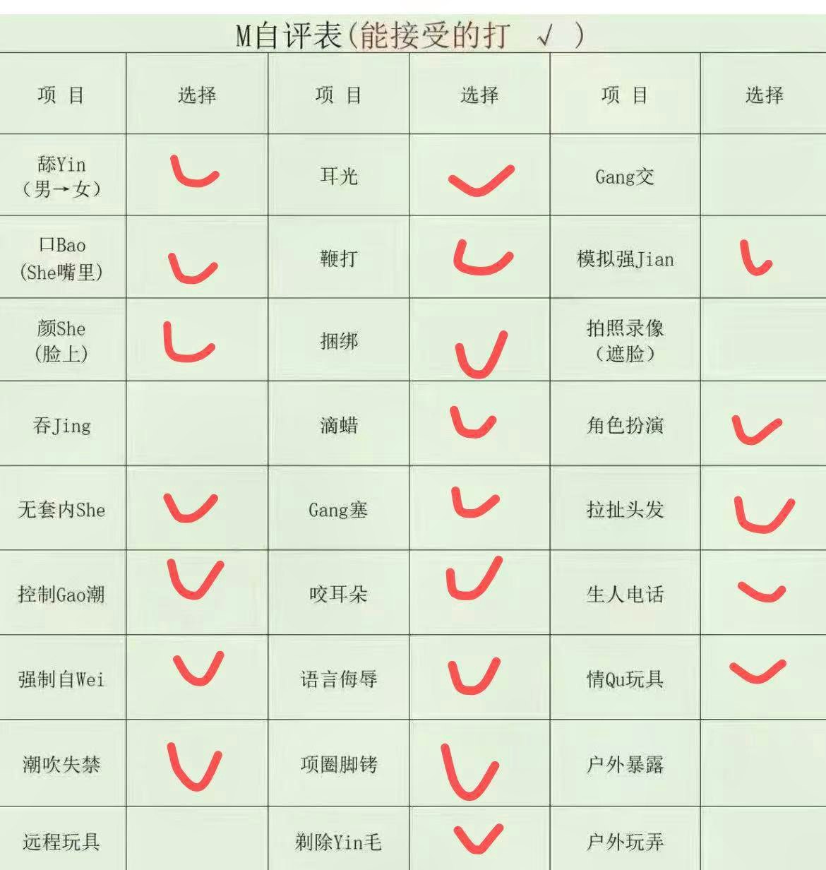 山东 威海 编号：628812 (点击复制)
➡️ 