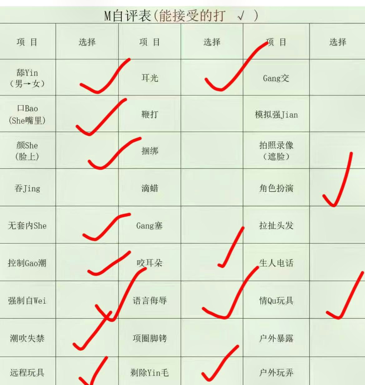 山东 菏泽 编号：284623 (点击复制)
➡️ 