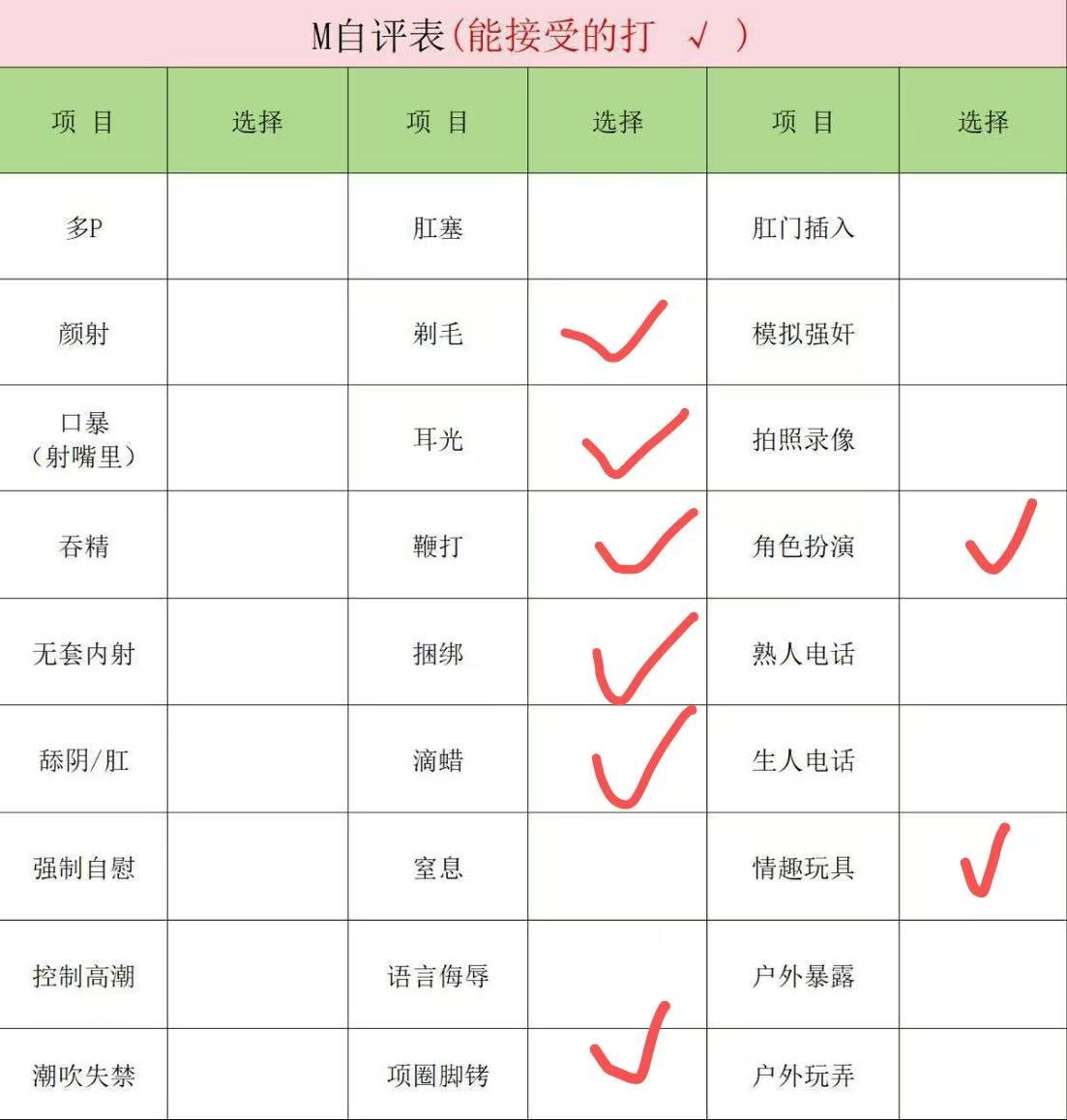 山东 济南 编号： 715421 （260901）
