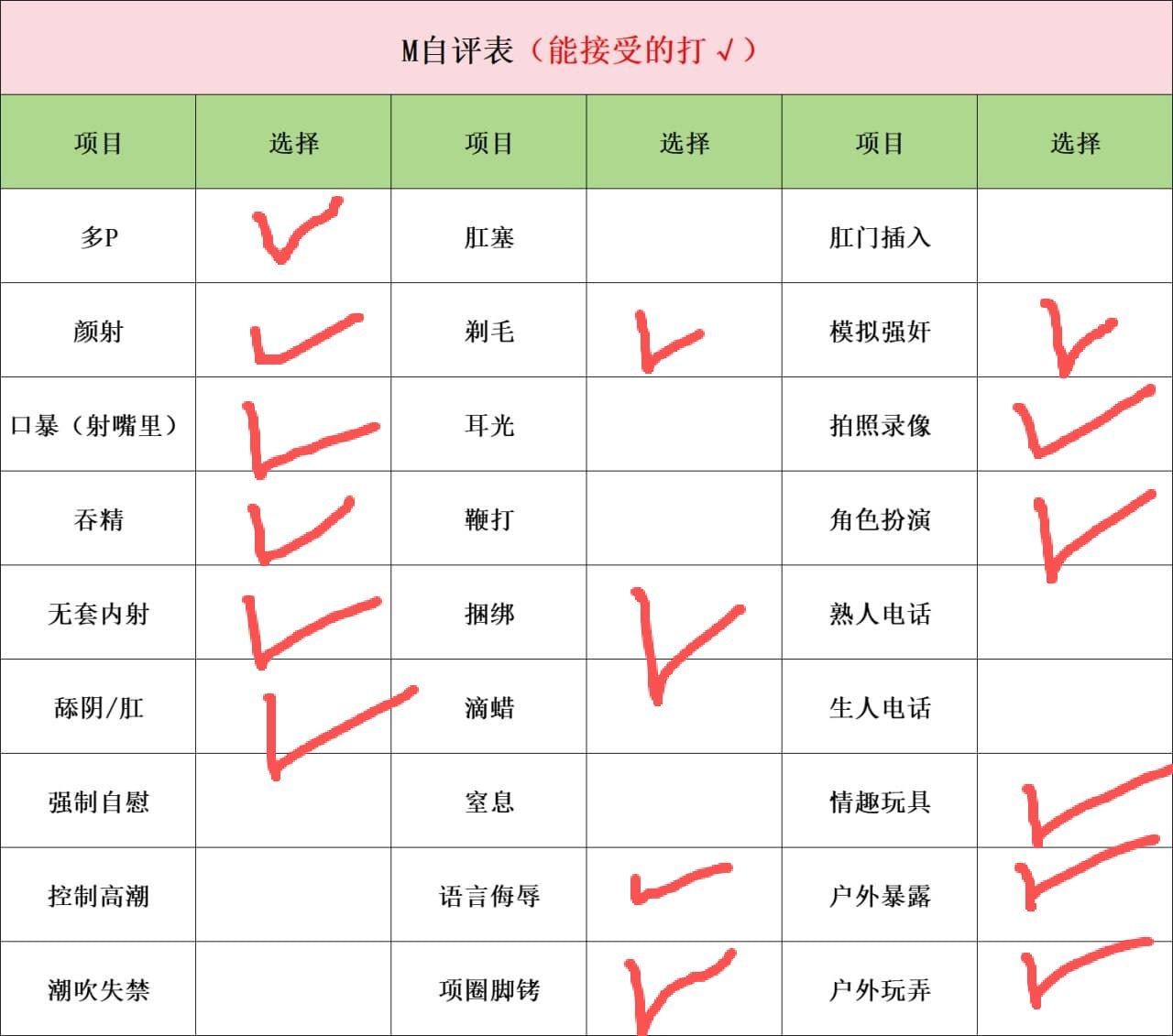 山东 烟台 编号：520500 (点击复制)
➡️ 