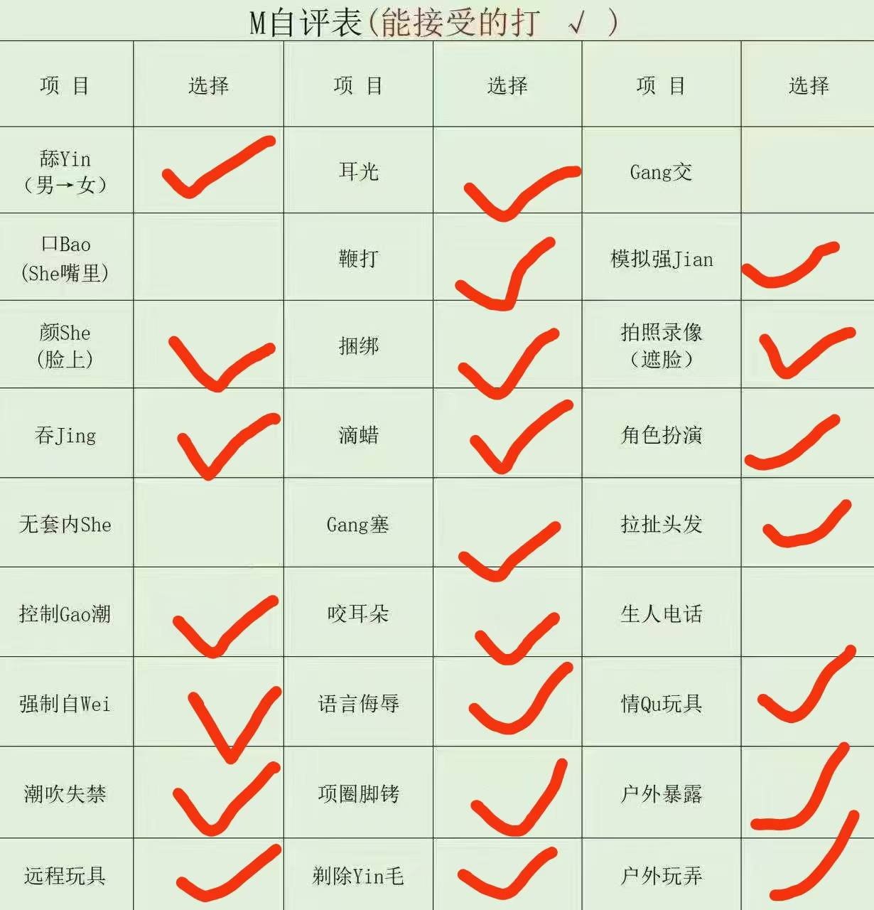 山东 威海 编号： 669060 （260825）

