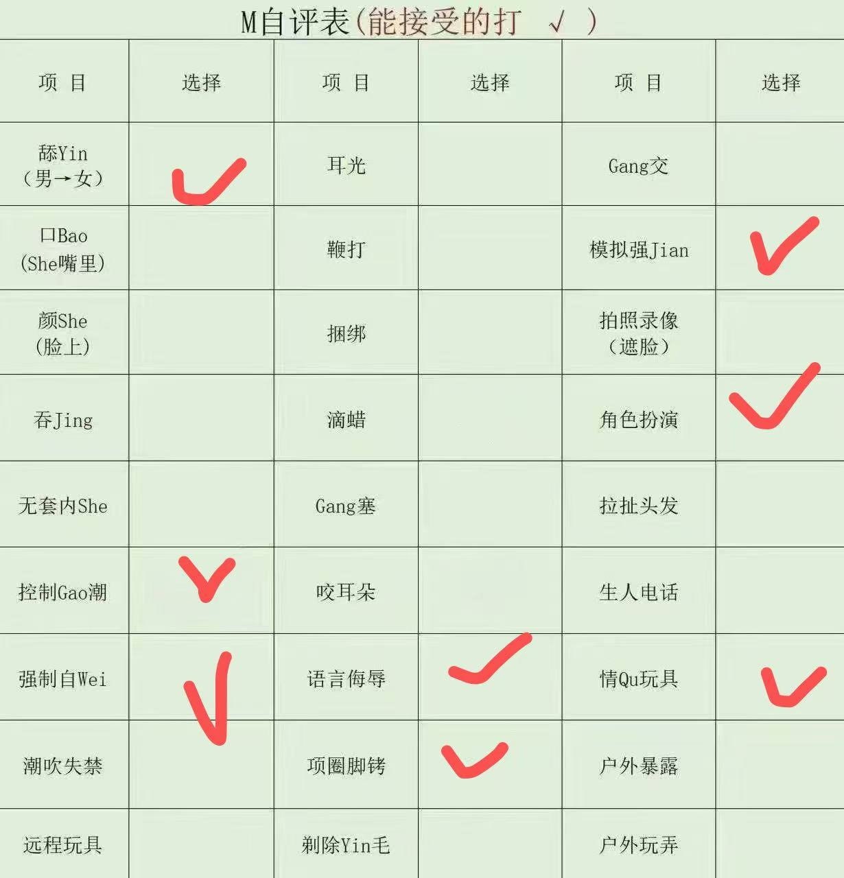 山东 济南 编号： 393126 （260827）
