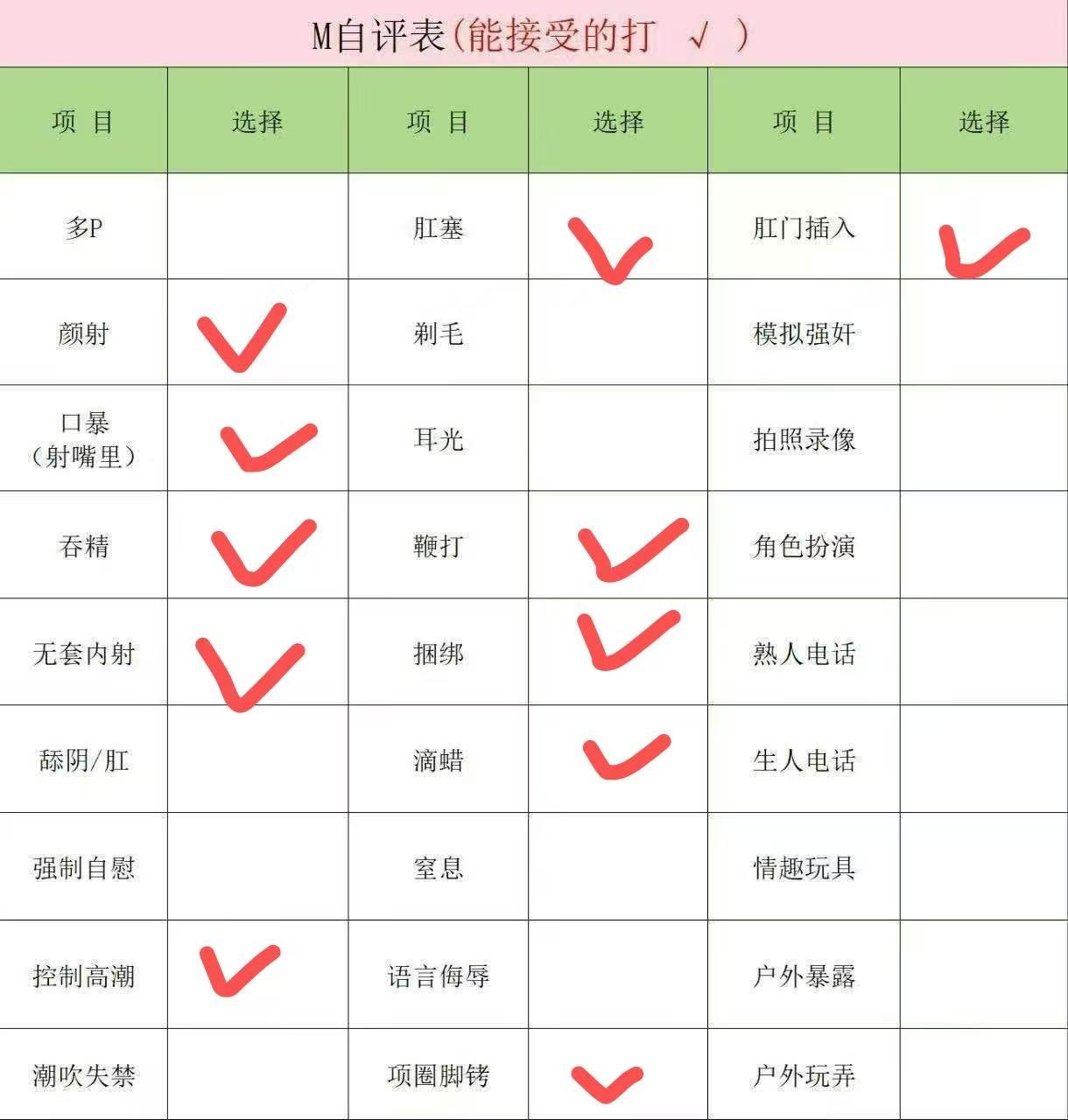 山东 潍坊 编号：460348 (点击复制)
➡️ 