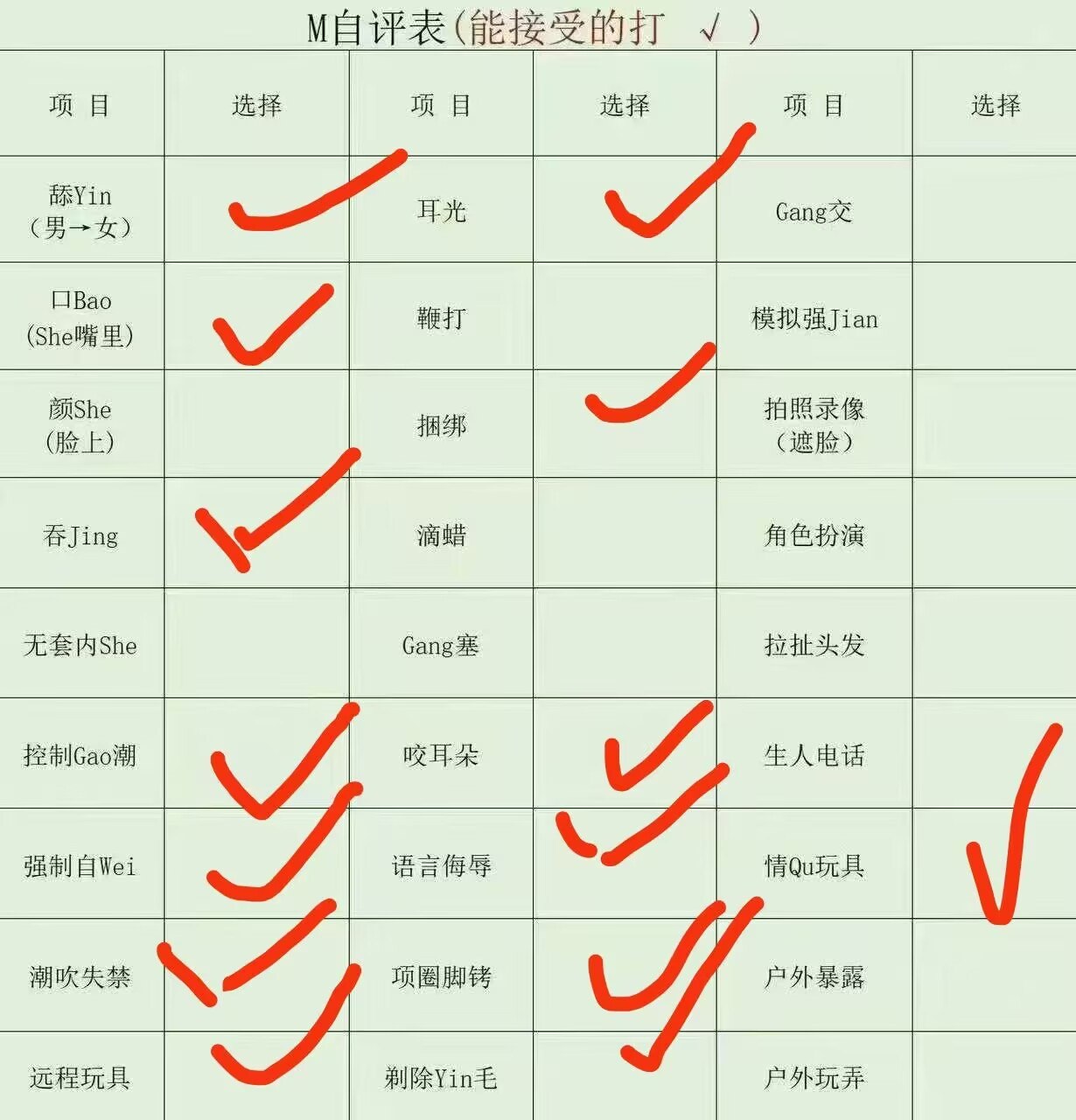 山东 烟台 编号：293228 (点击复制)
➡️ 