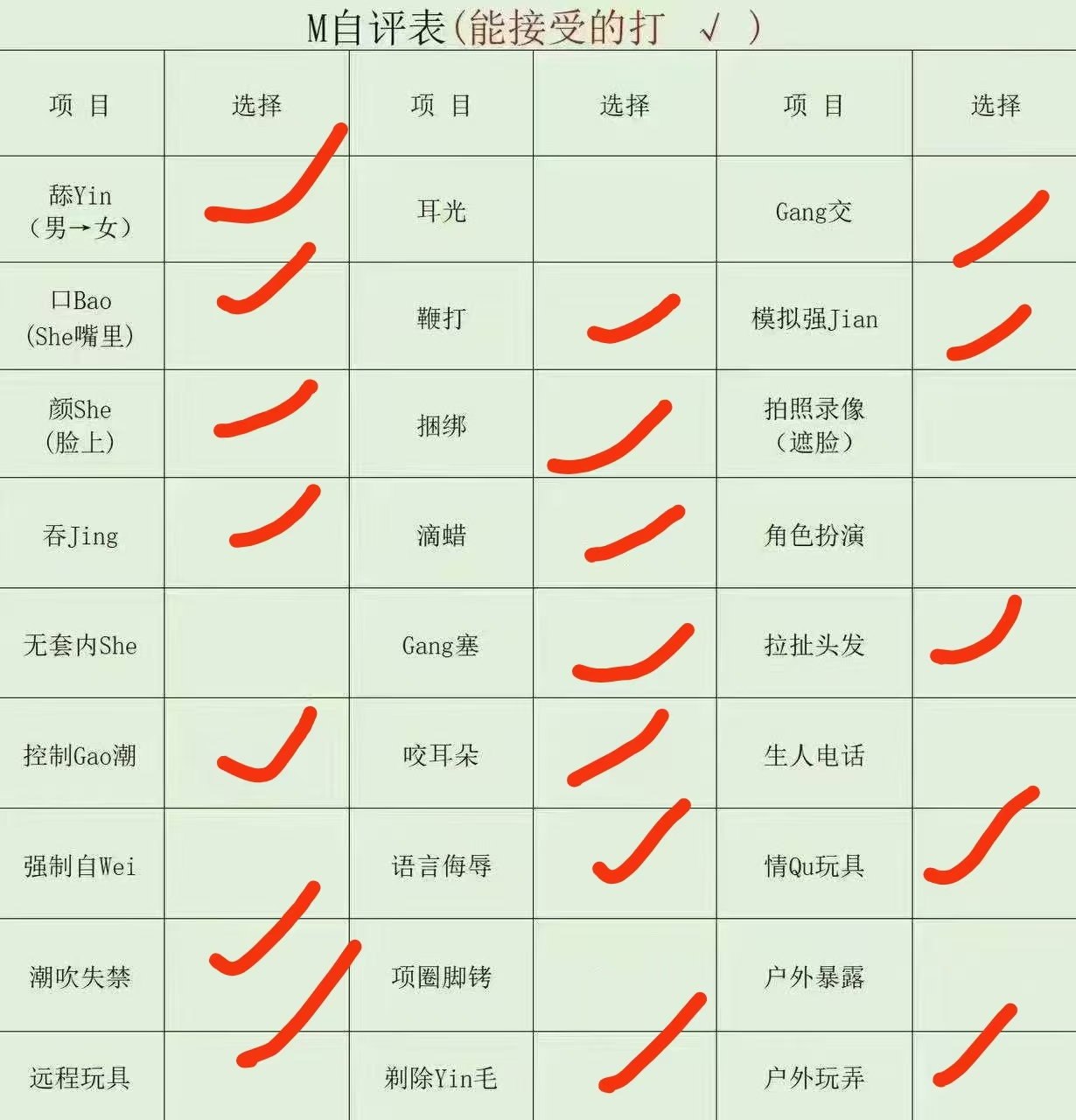 山东 威海 编号：635026 (点击复制)
➡️ 