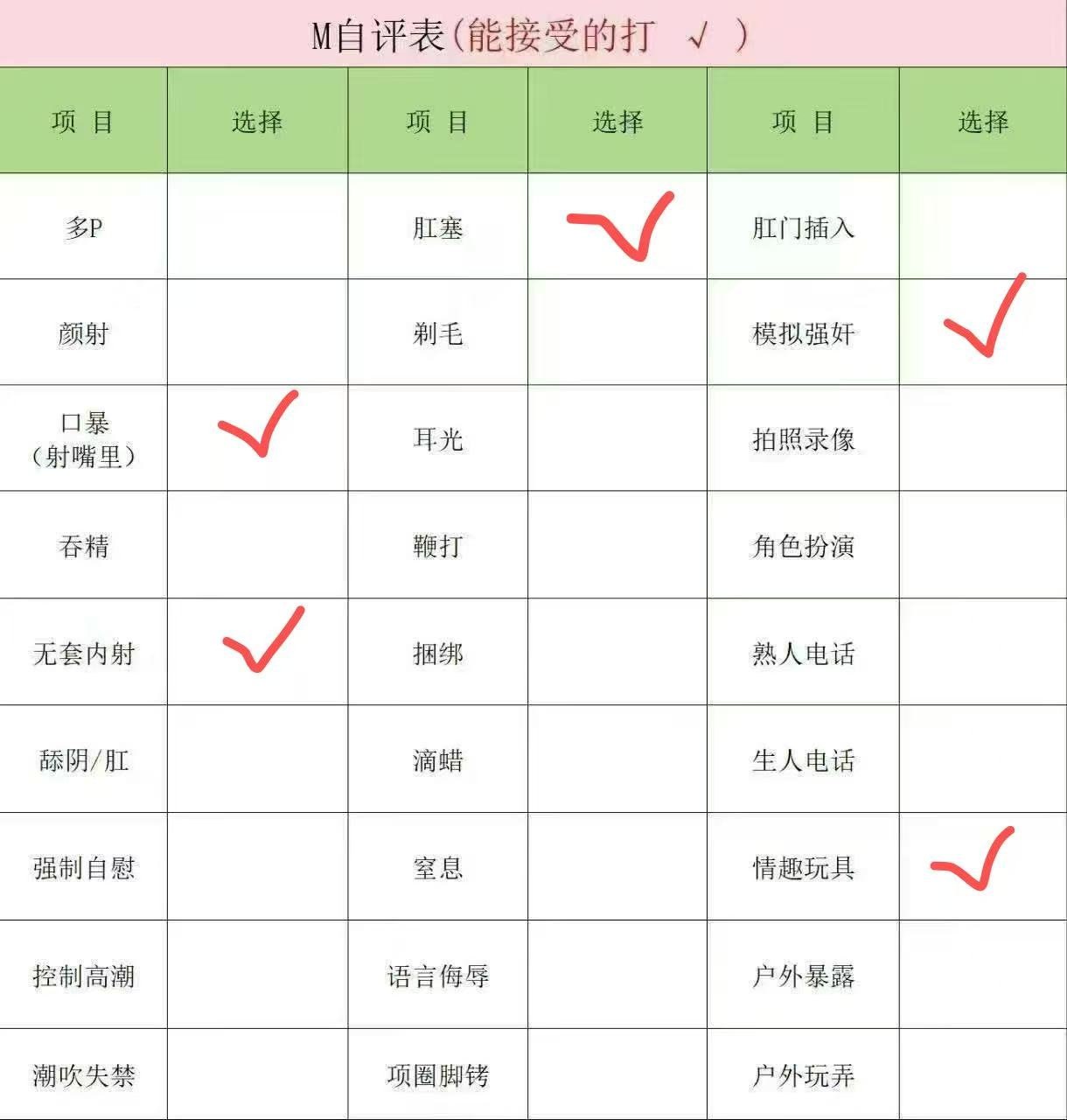 山东 潍坊 编号：342839 (点击复制)
➡️ 