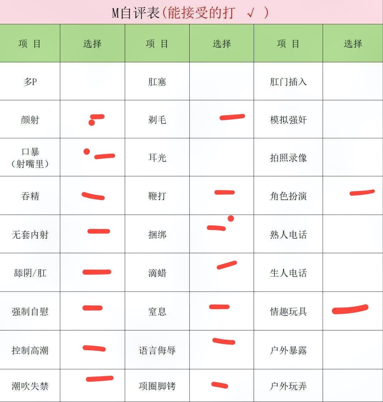 山东 济南 编号：462327 (点击复制)
➡️ 