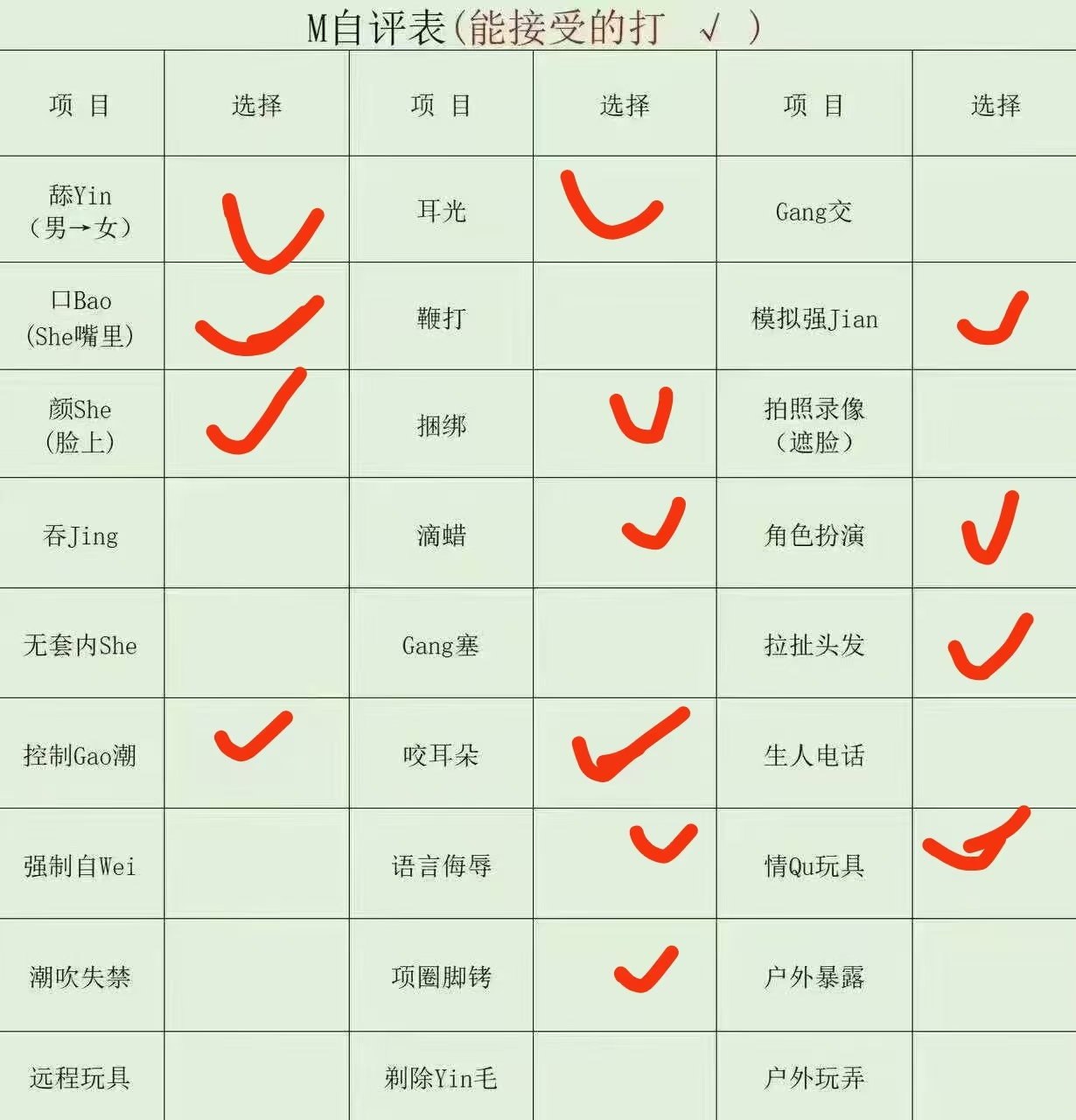 山东 潍坊 编号：456692 (点击复制)
➡️ 