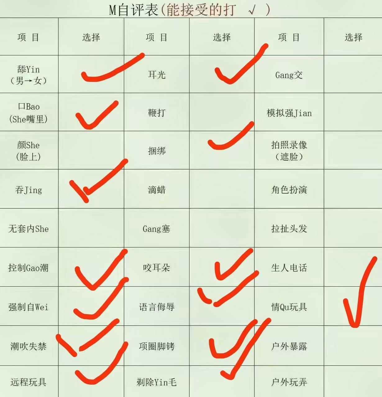 山东 烟台 编号： 253564 （260912）
