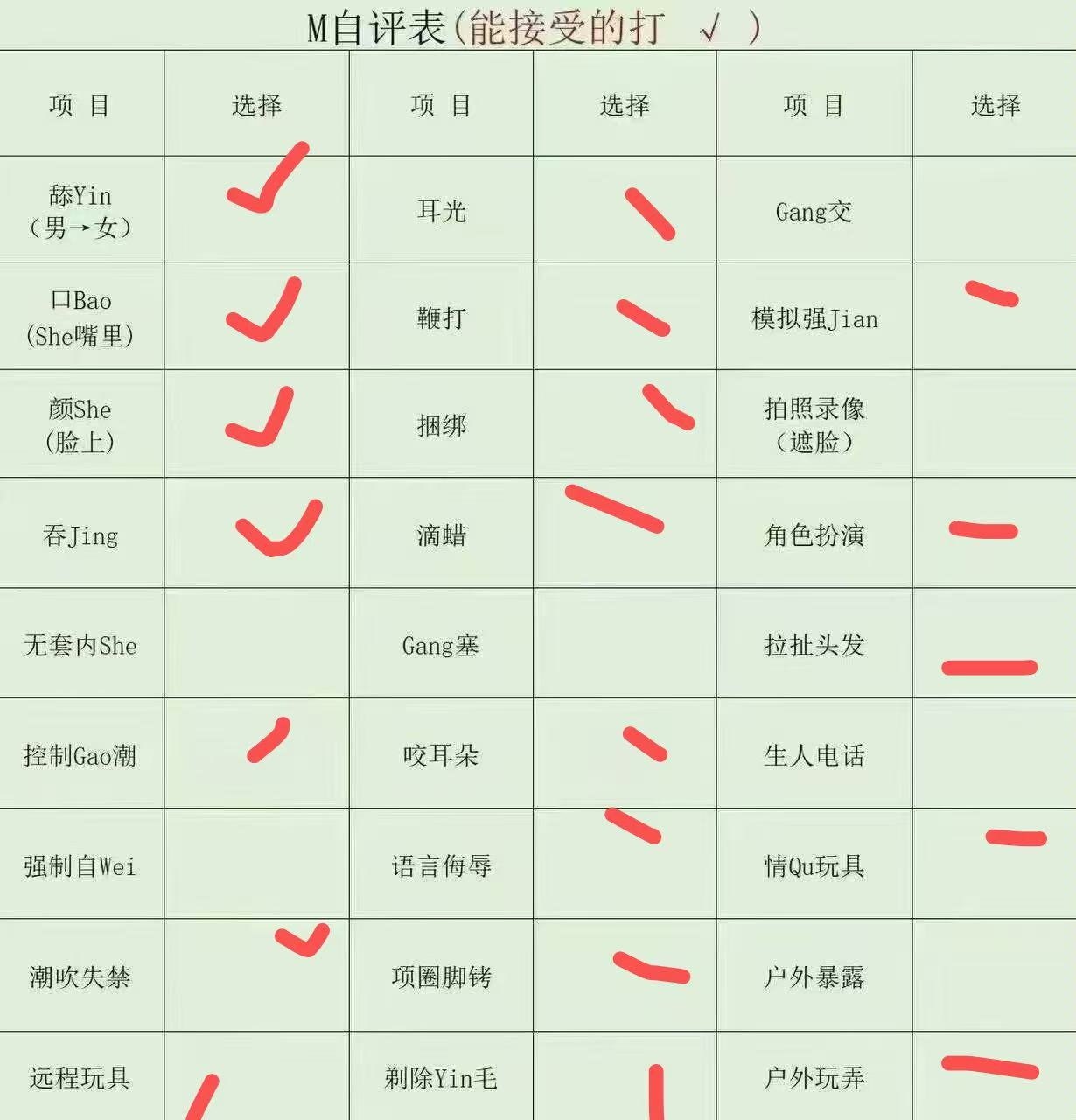 山东 临沂 编号： 573096 （260905）
