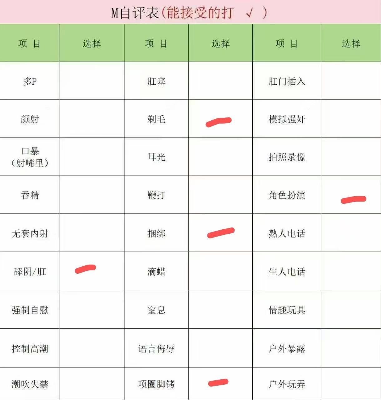 山东 青岛 编号： 548833 （260902）
