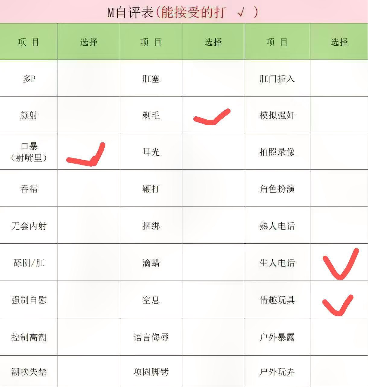 山东 威海 编号： 693691 （260903）
