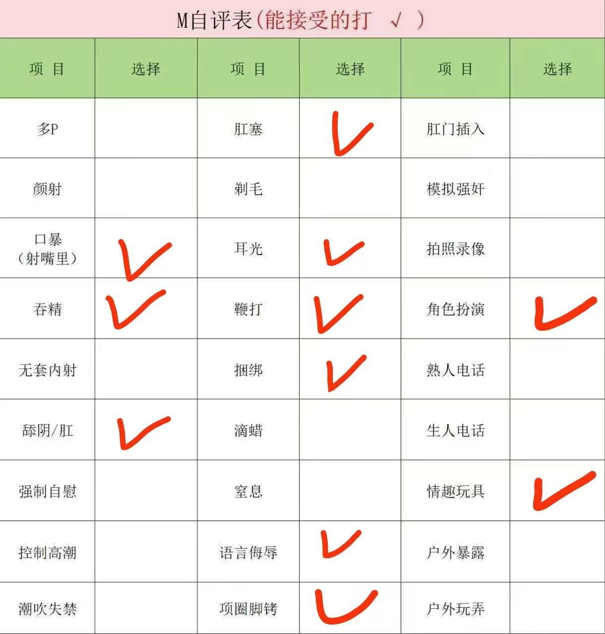 山东 济南 编号： 094270 （260906）
