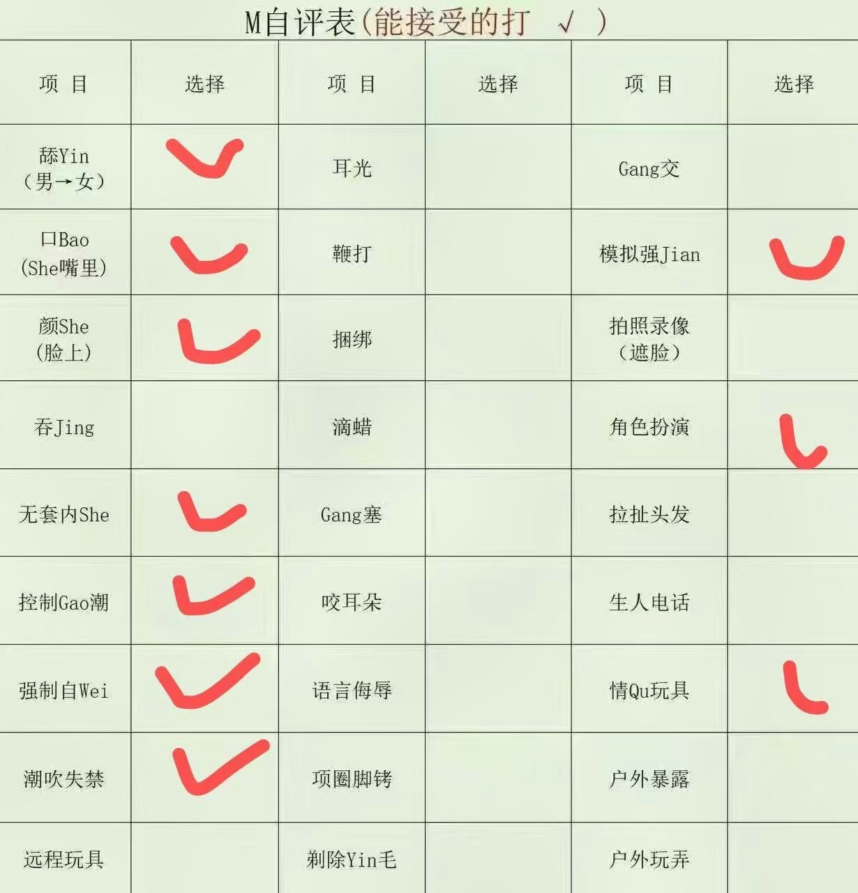 山东 威海 编号： 129390 （260903）
