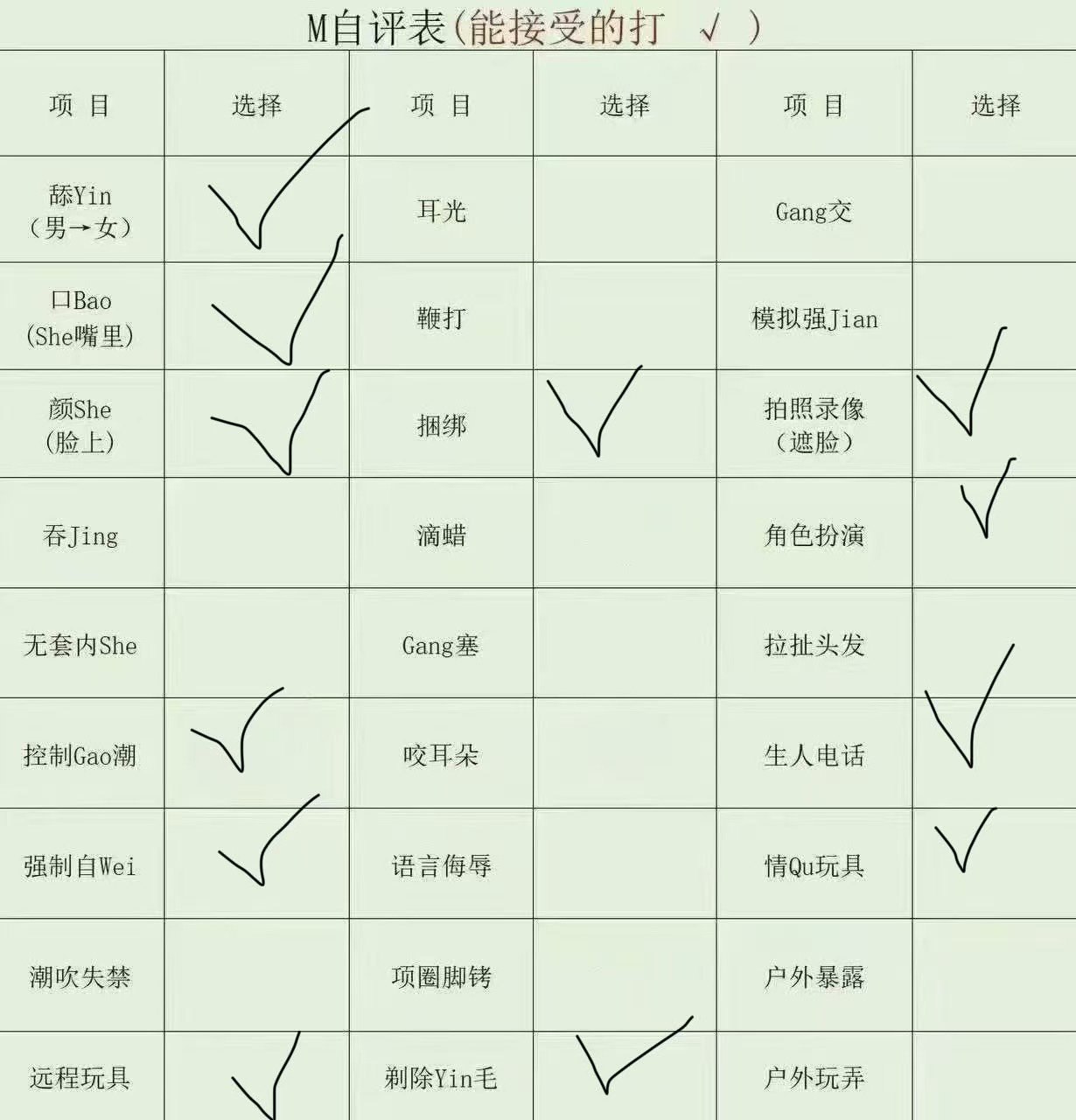 山东 济南 编号： 259228 （260901）
