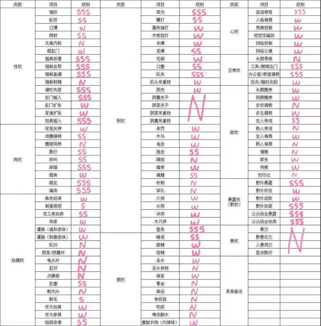 上海 编号：800781 (点击复制)
➡️ 