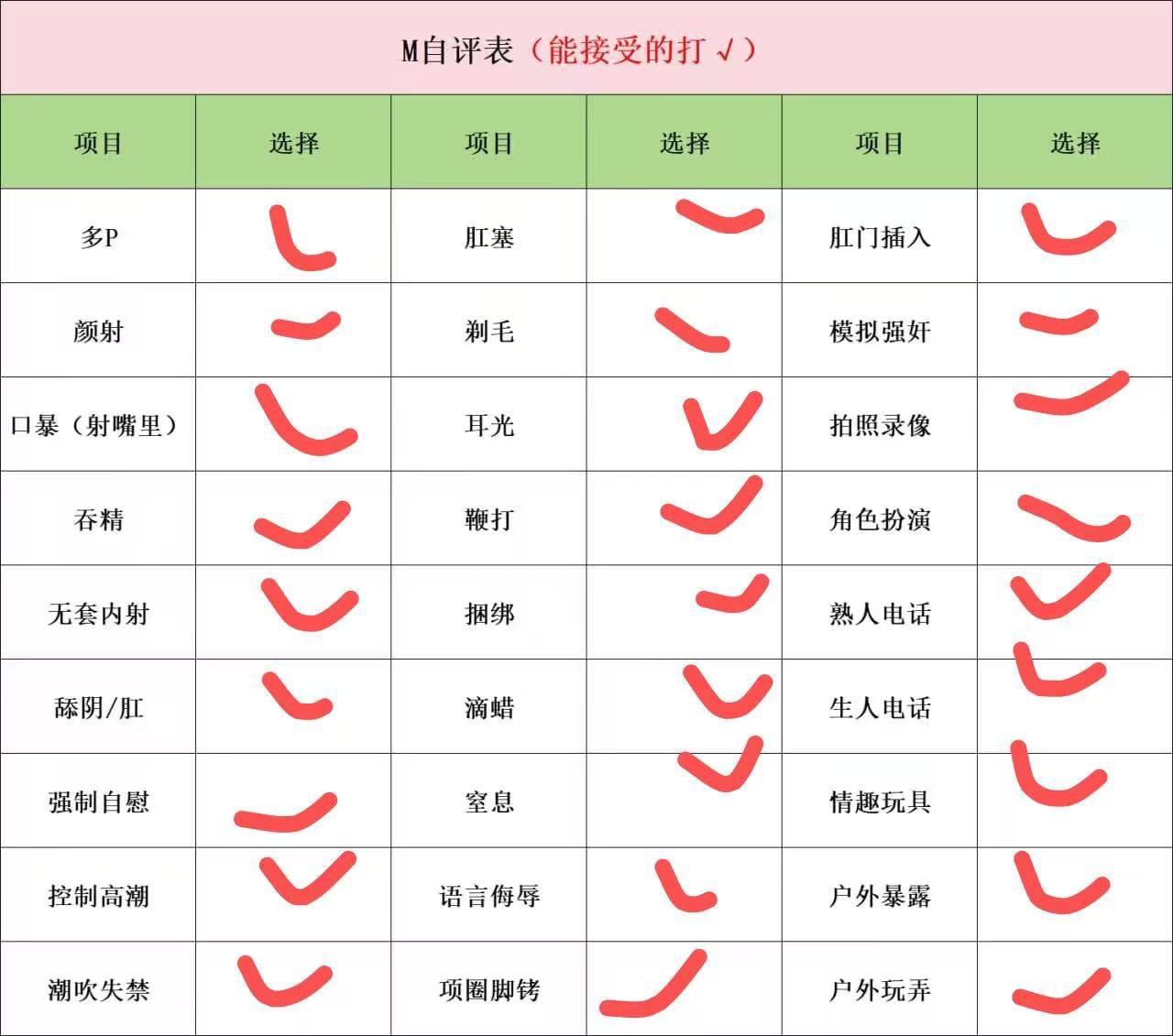 上海 编号：240323 (点击复制)
➡️ 