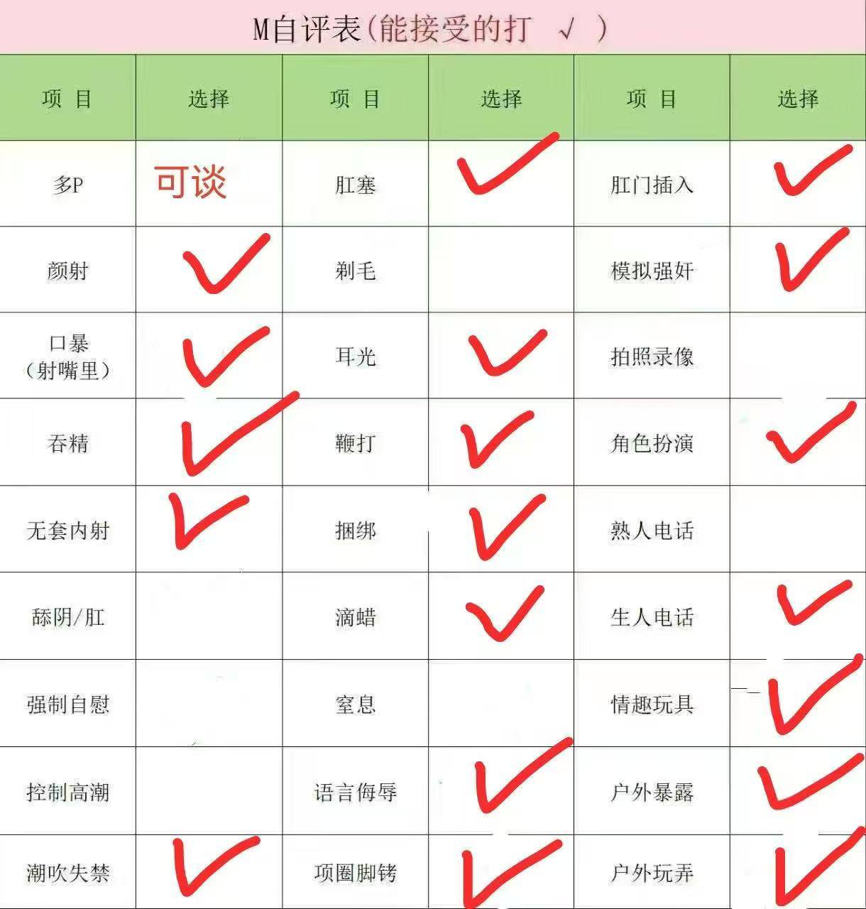 上海 编号：208060 (点击复制)
➡️ 