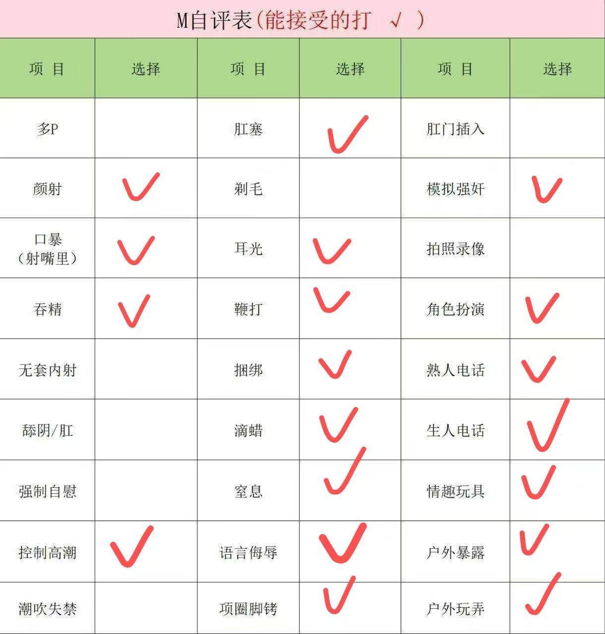 上海 编号：412021 (点击复制)
➡️ 