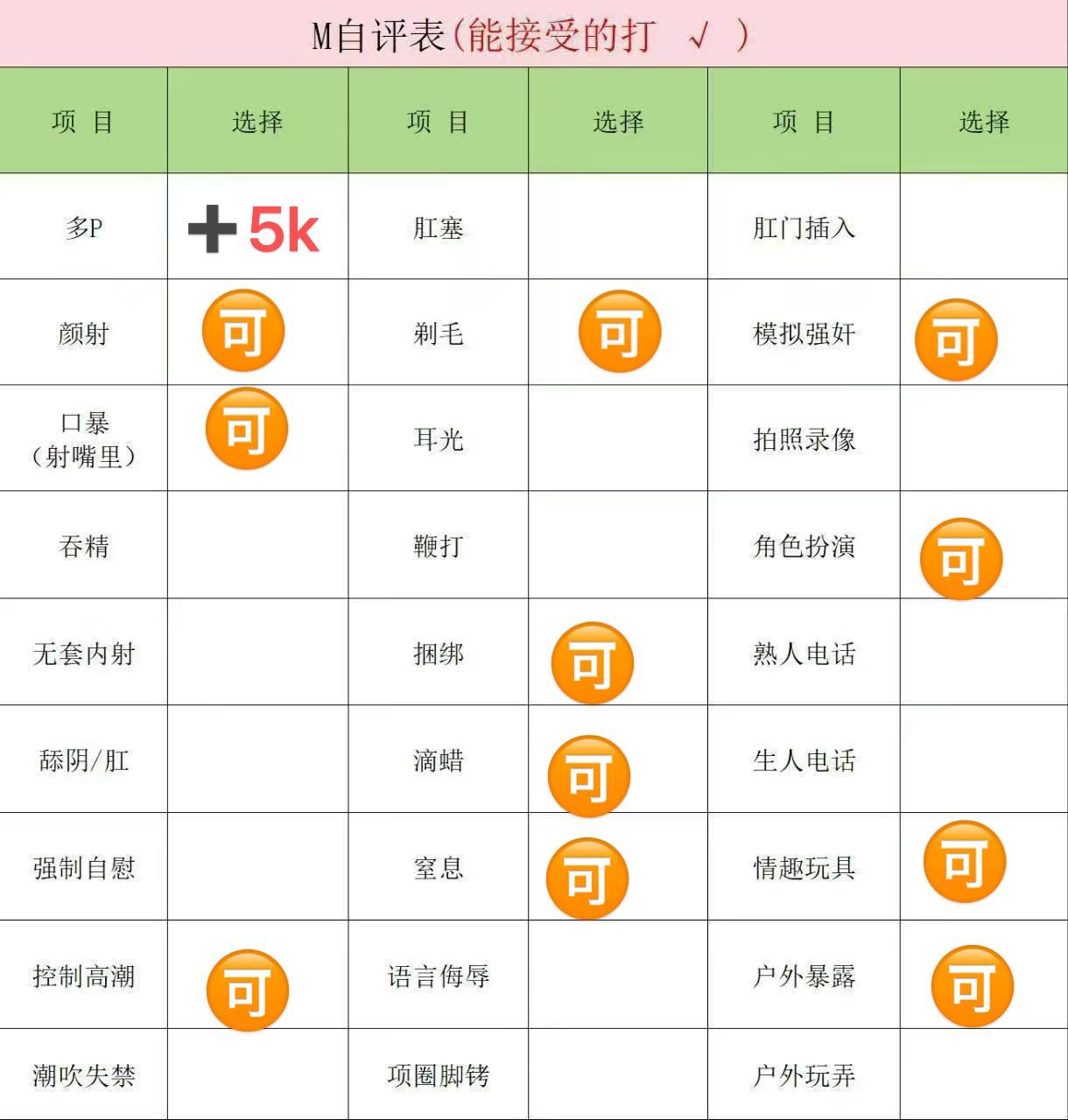 上海 编号：391311 (点击复制)
➡️ 