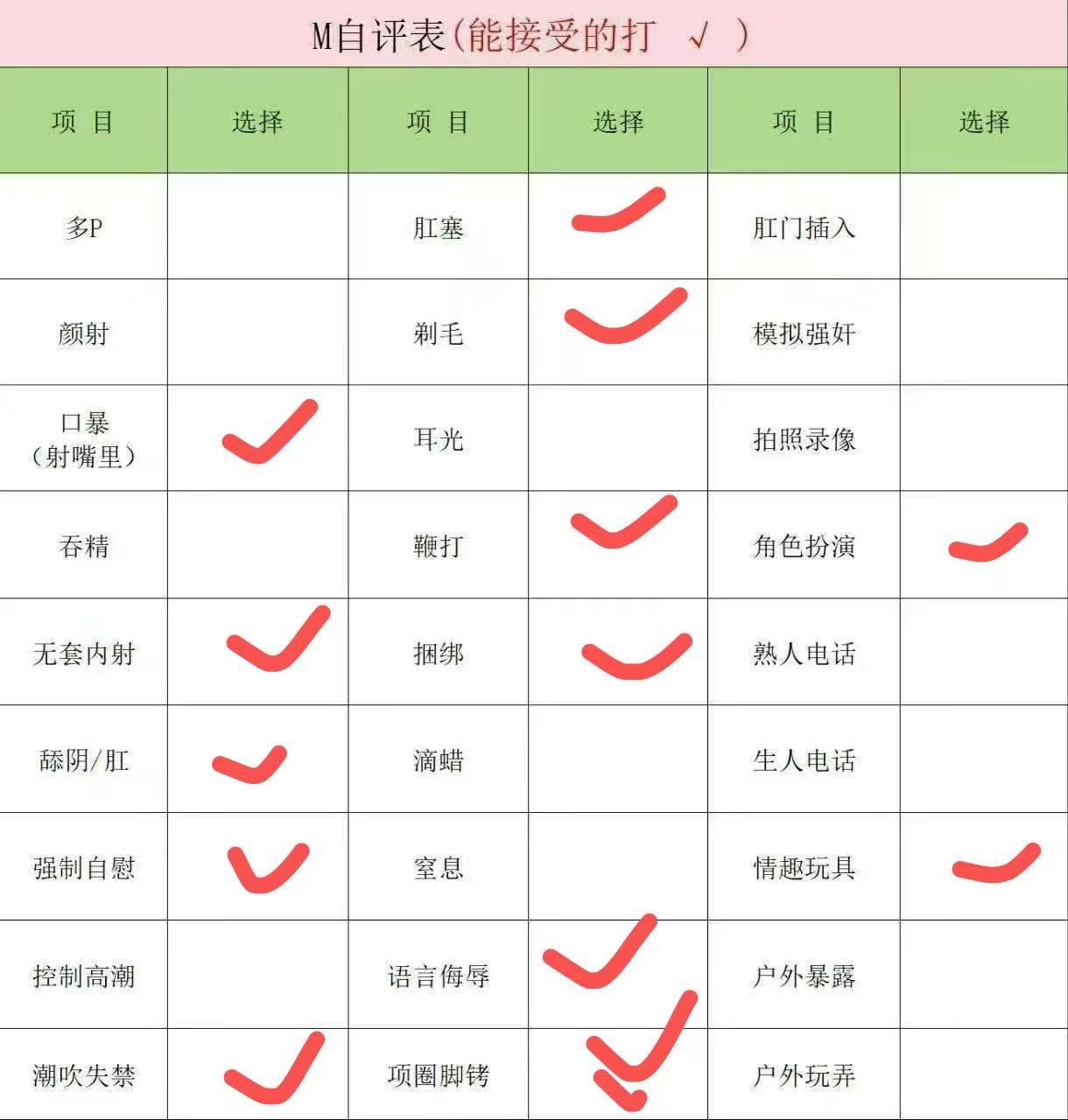 上海 编号：140121 (点击复制)
➡️ 