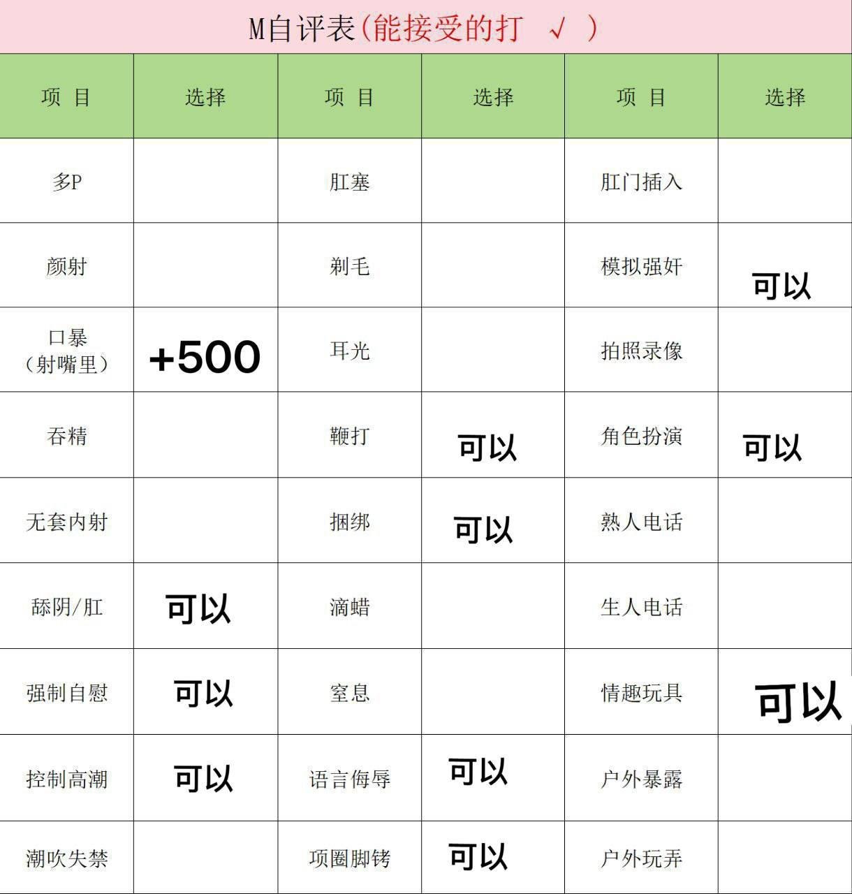 上海 编号：128532 (点击复制)
➡️ 