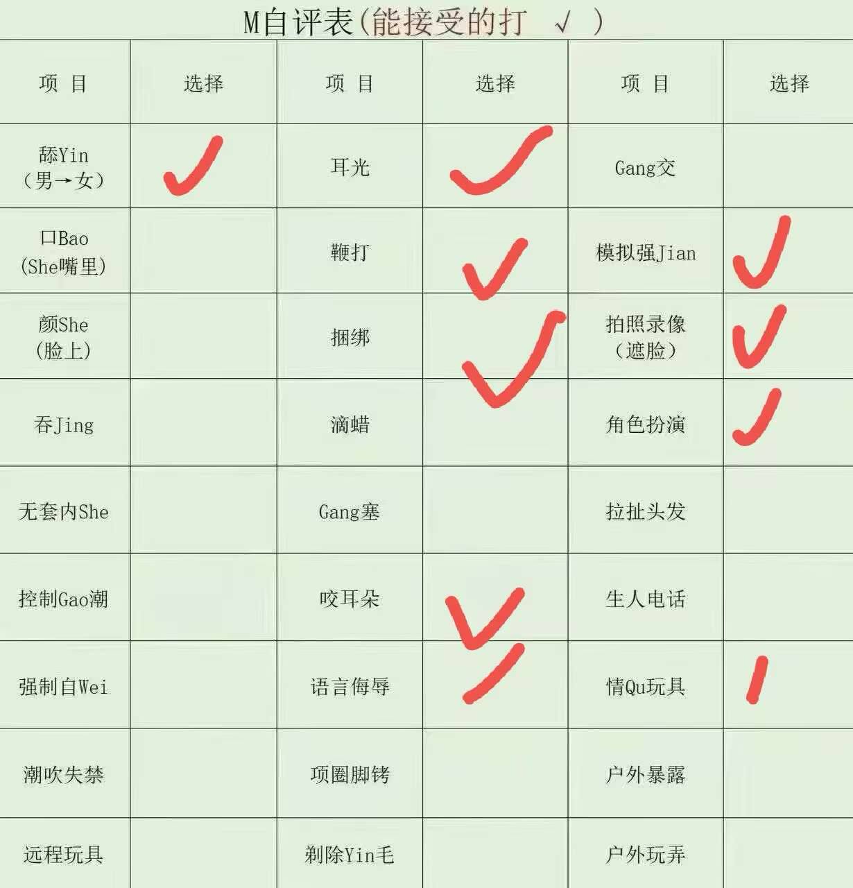 上海 编号：931021 (点击复制)
➡️ 