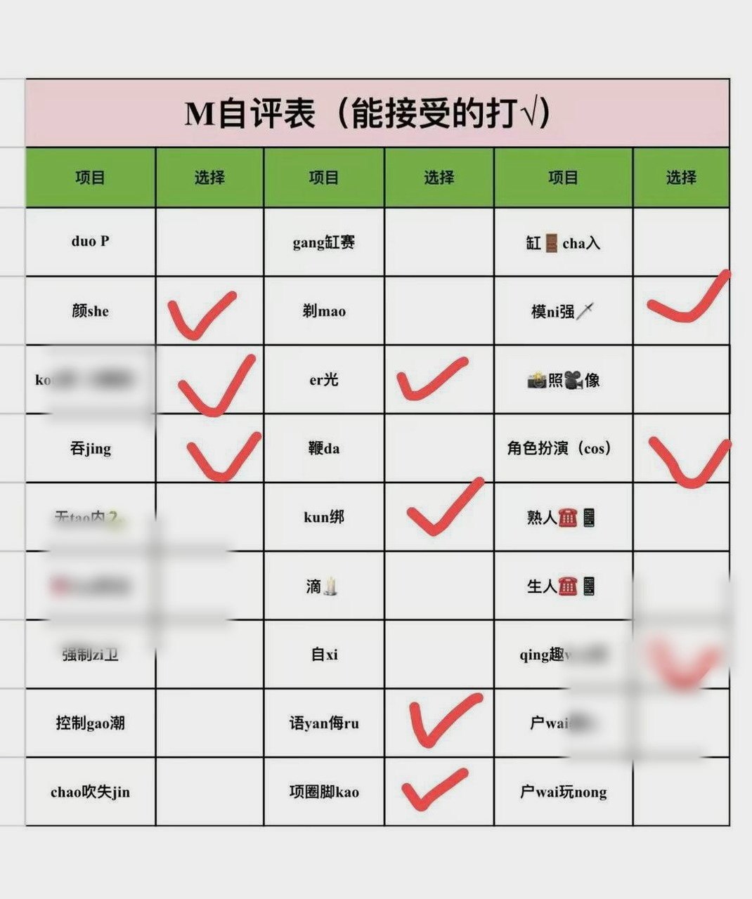 上海 编号：266783 (点击复制)
➡️ 