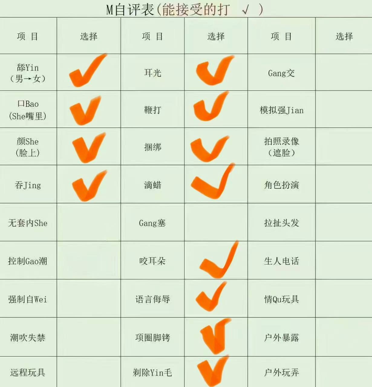 上海 编号：123275 (点击复制)
➡️ 