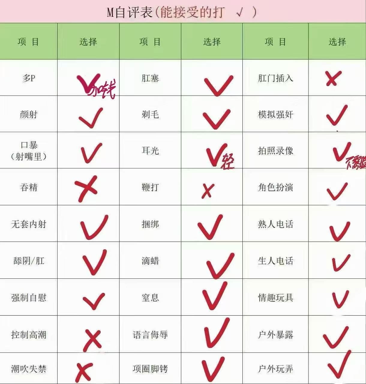上海 编号：706117 (点击复制)
➡️ 