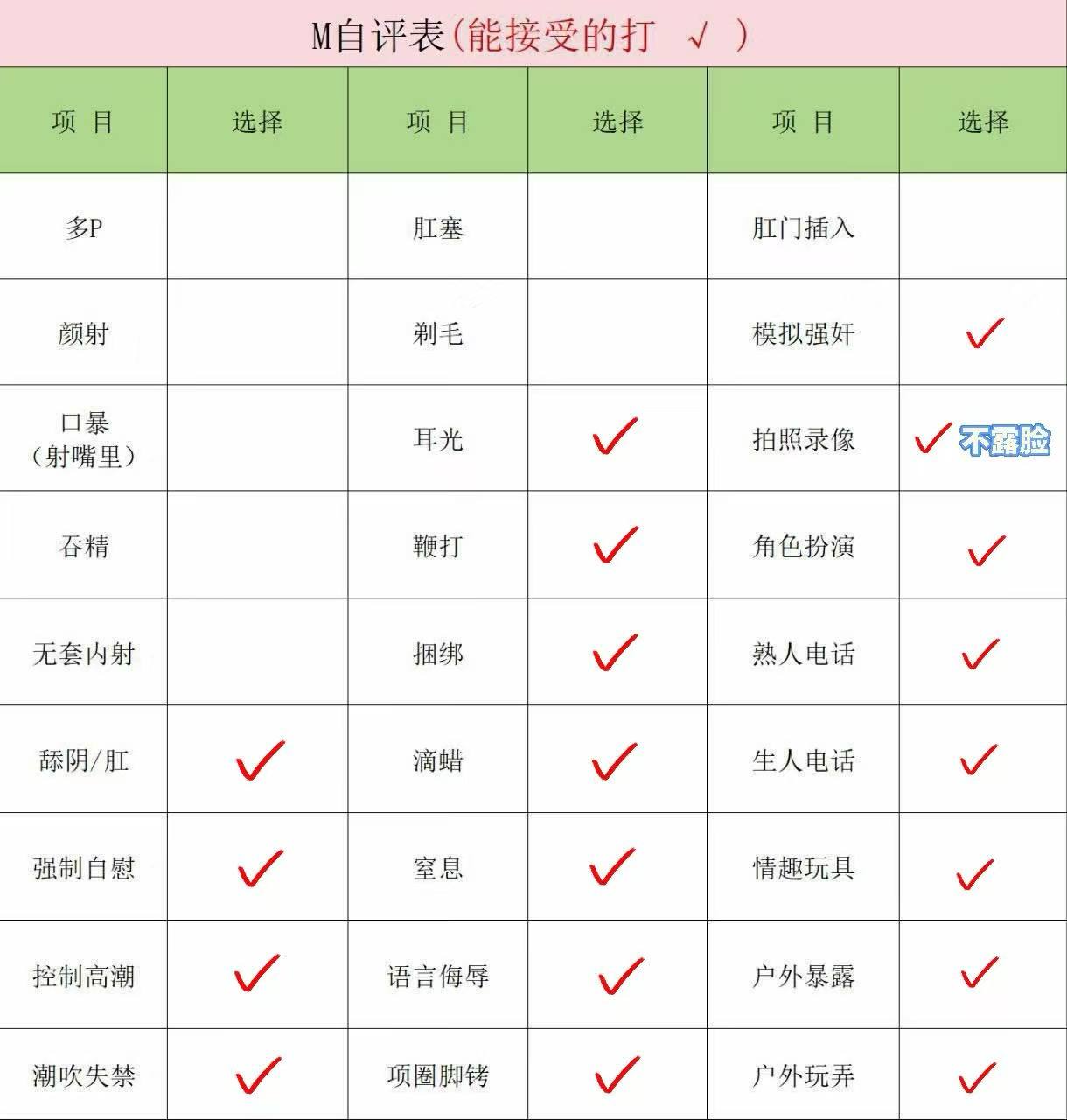 上海 编号：156284 (点击复制)
➡️ 
