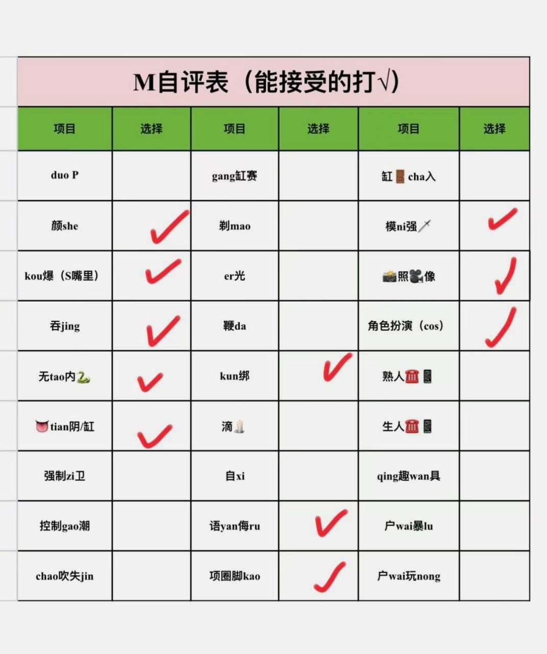 上海 编号：051007 (点击复制)
➡️ 
