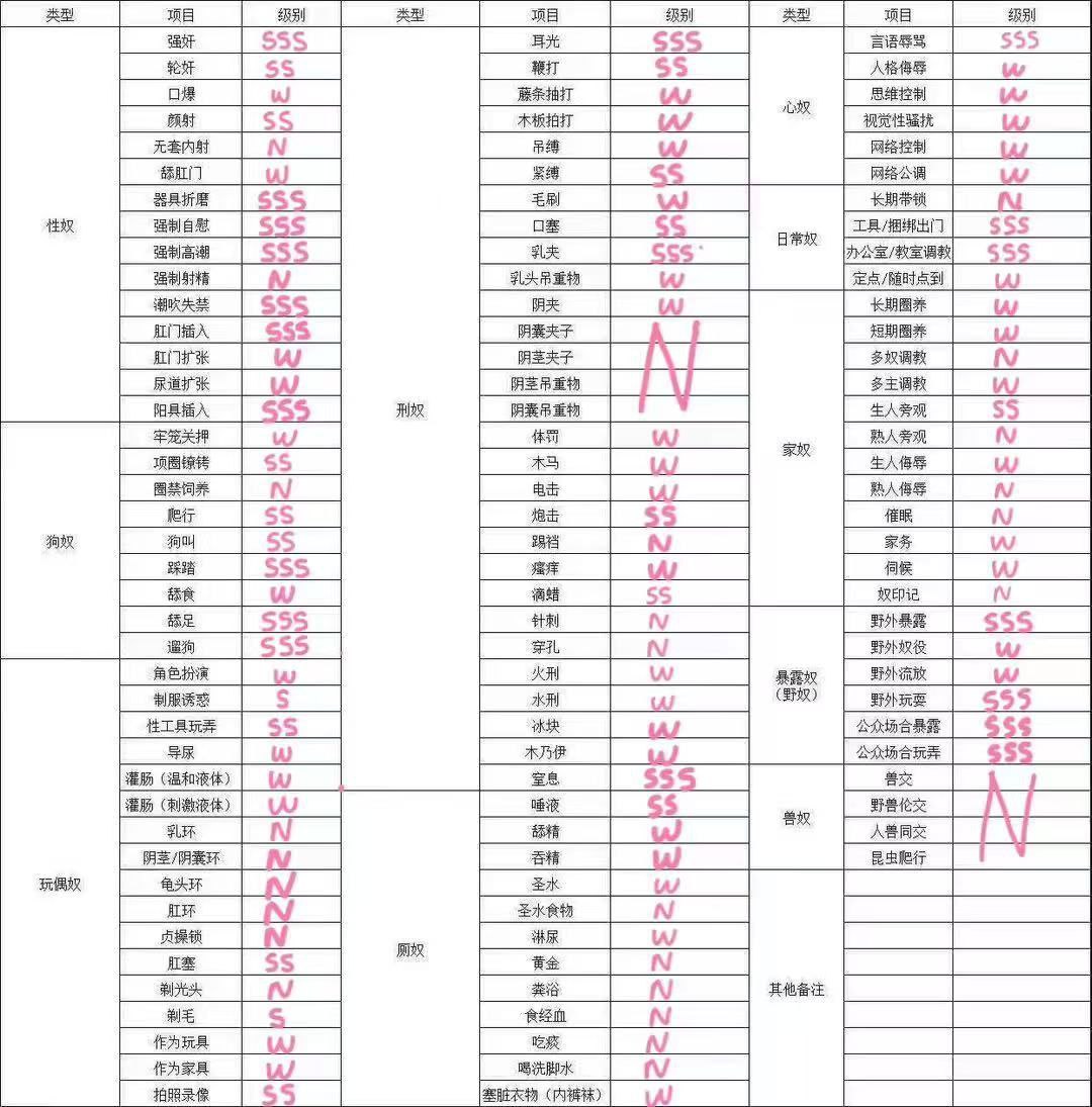 上海 编号：301371 (点击复制)
➡️ 