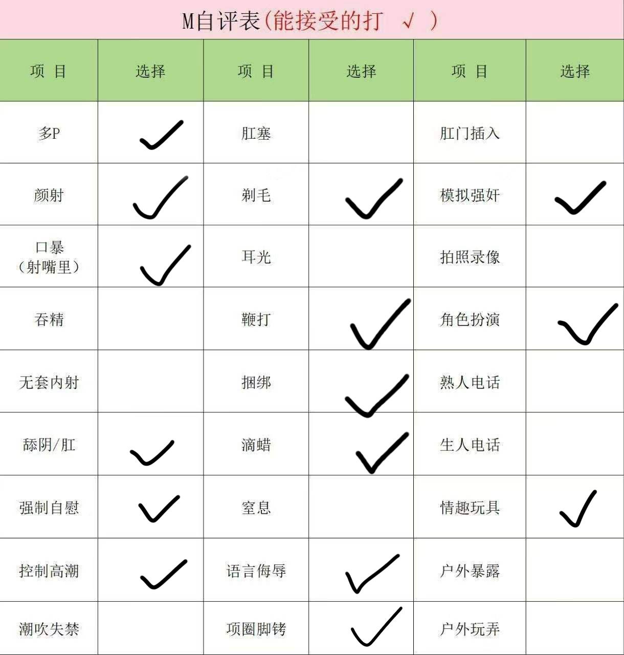 上海 编号：109780 (点击复制)
➡️ 