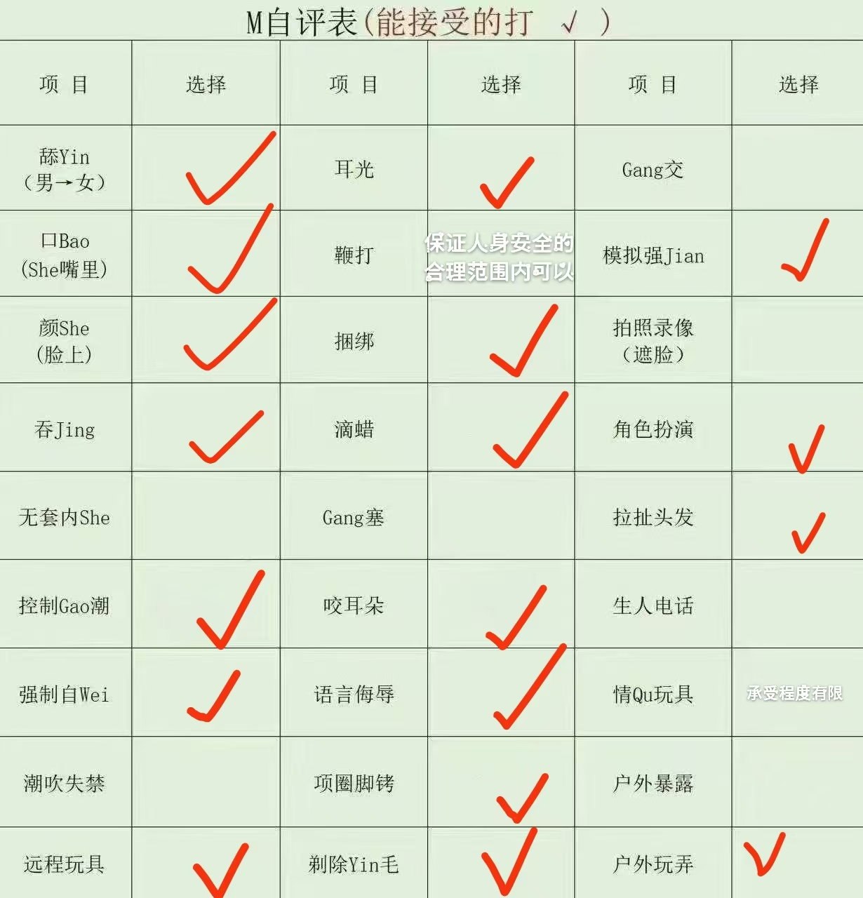 上海 编号：533721 (点击复制)
➡️ 