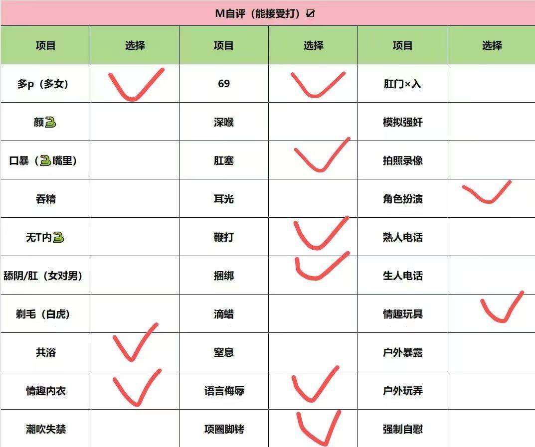 上海 编号：284503 (点击复制)
➡️ 
