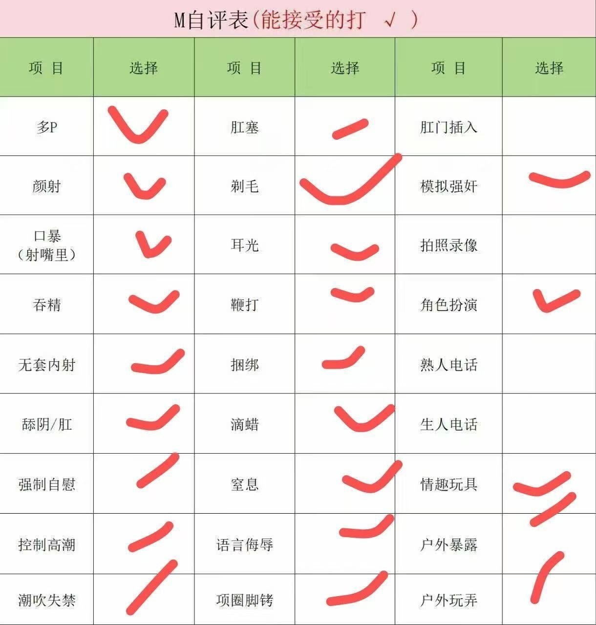 上海 编号：460205 (点击复制)
➡️ 