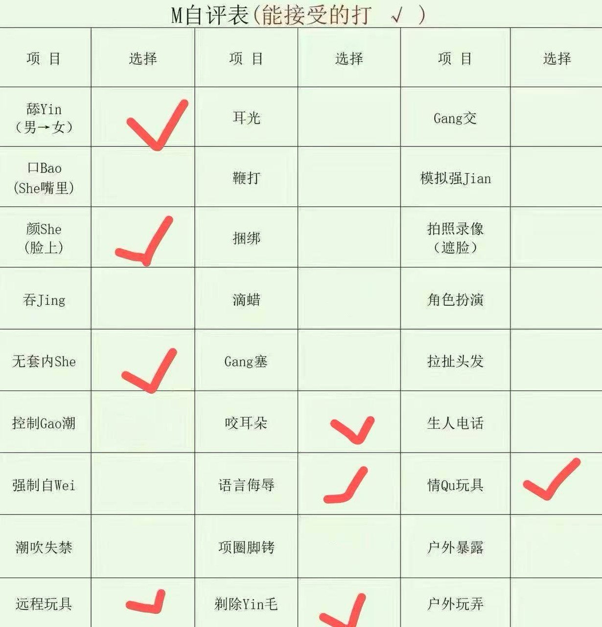 上海 编号：173115 (点击复制)
➡️ 