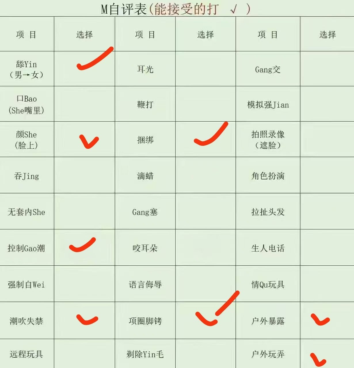 上海 编号：102259 (点击复制)
➡️ 