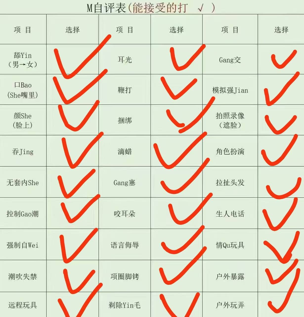 上海 编号：316564 (点击复制)
➡️ 
