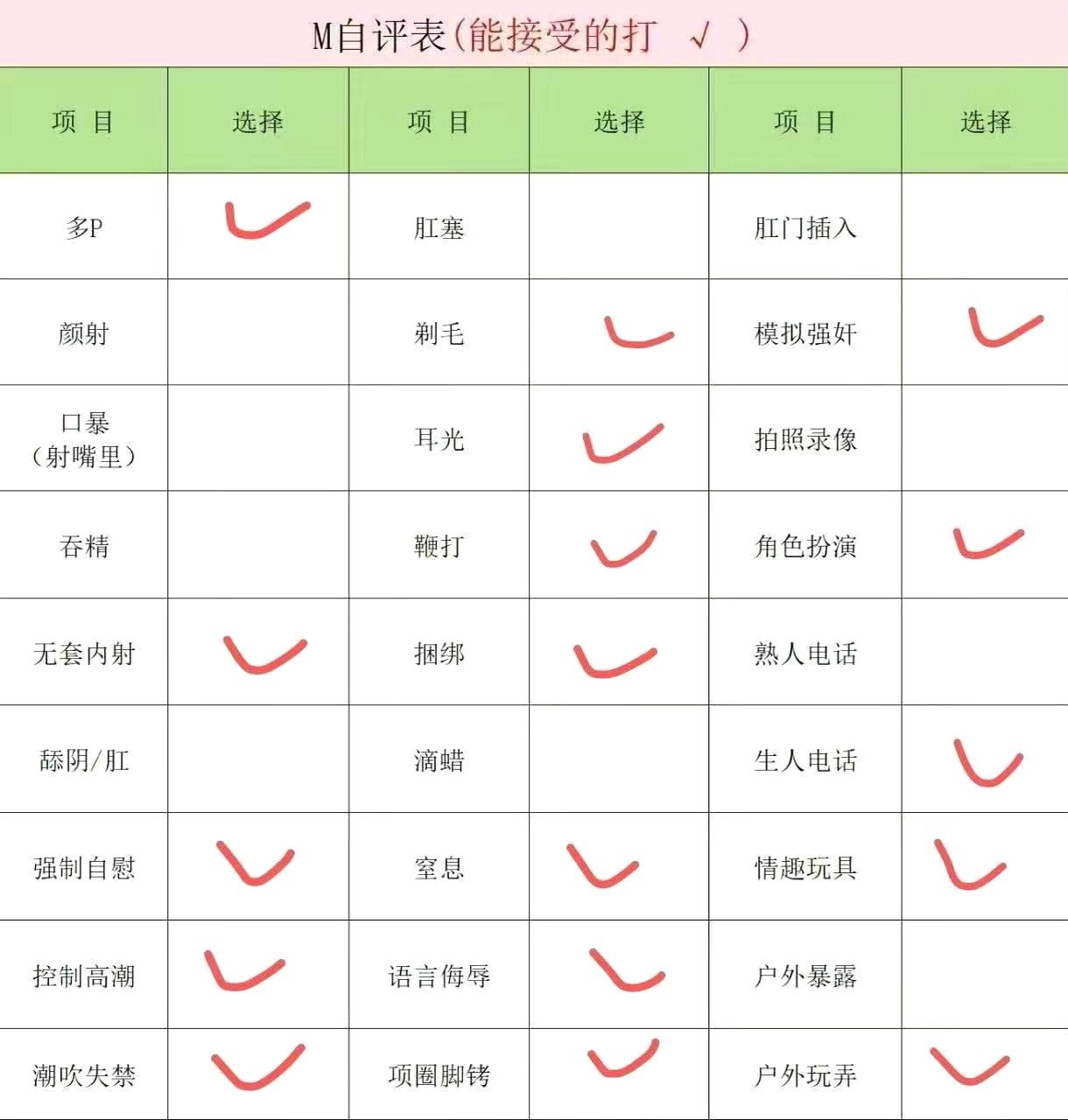 上海 编号： 016623 （260828）
