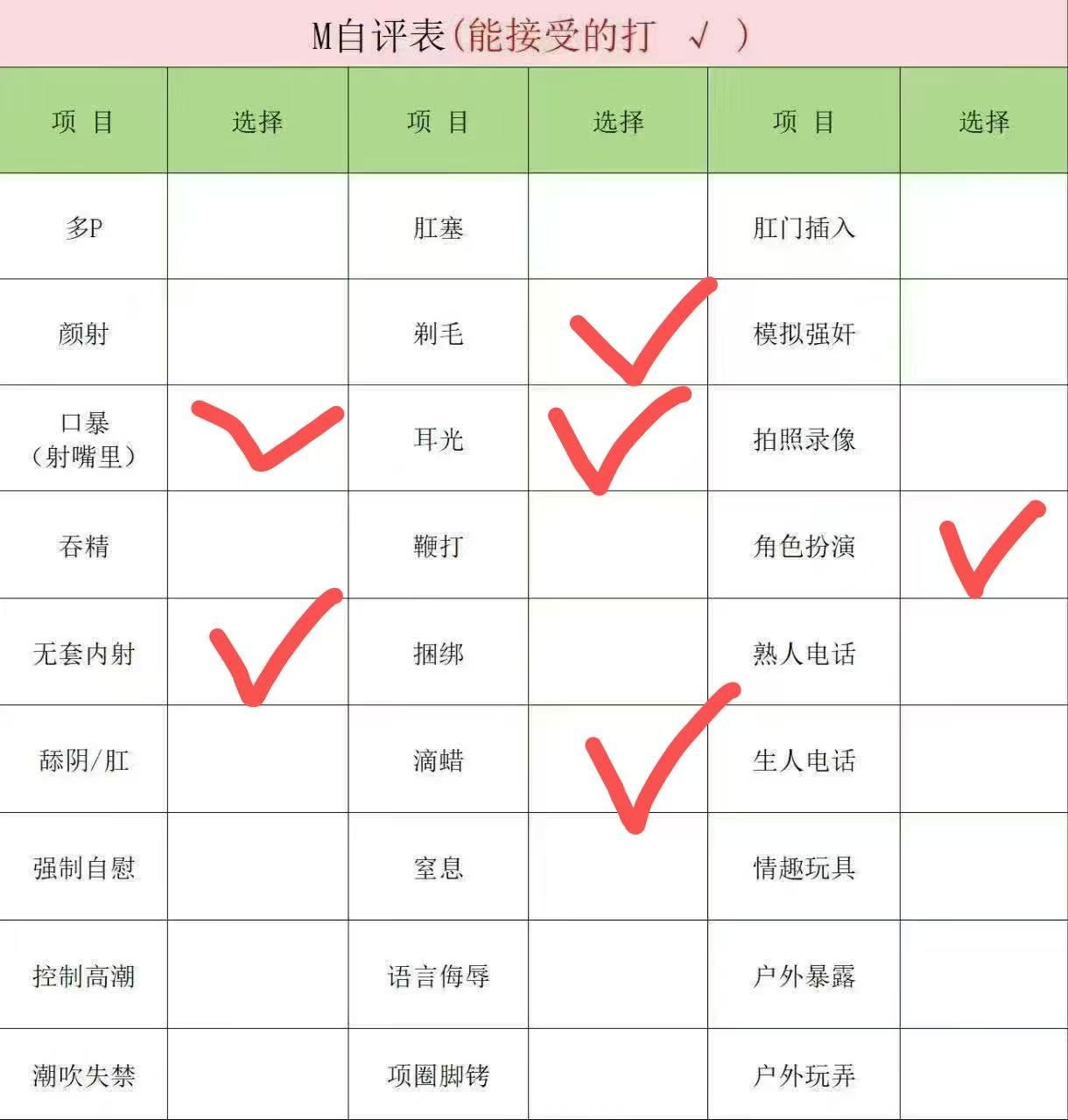上海 编号： 088219 （260831）
