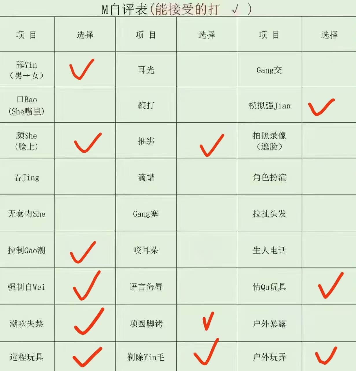 上海 编号： 153415 （260903）
