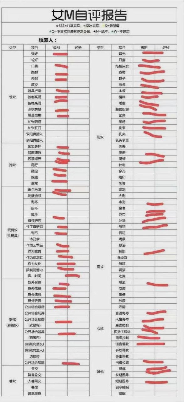 上海 编号： 638234 （260906）
