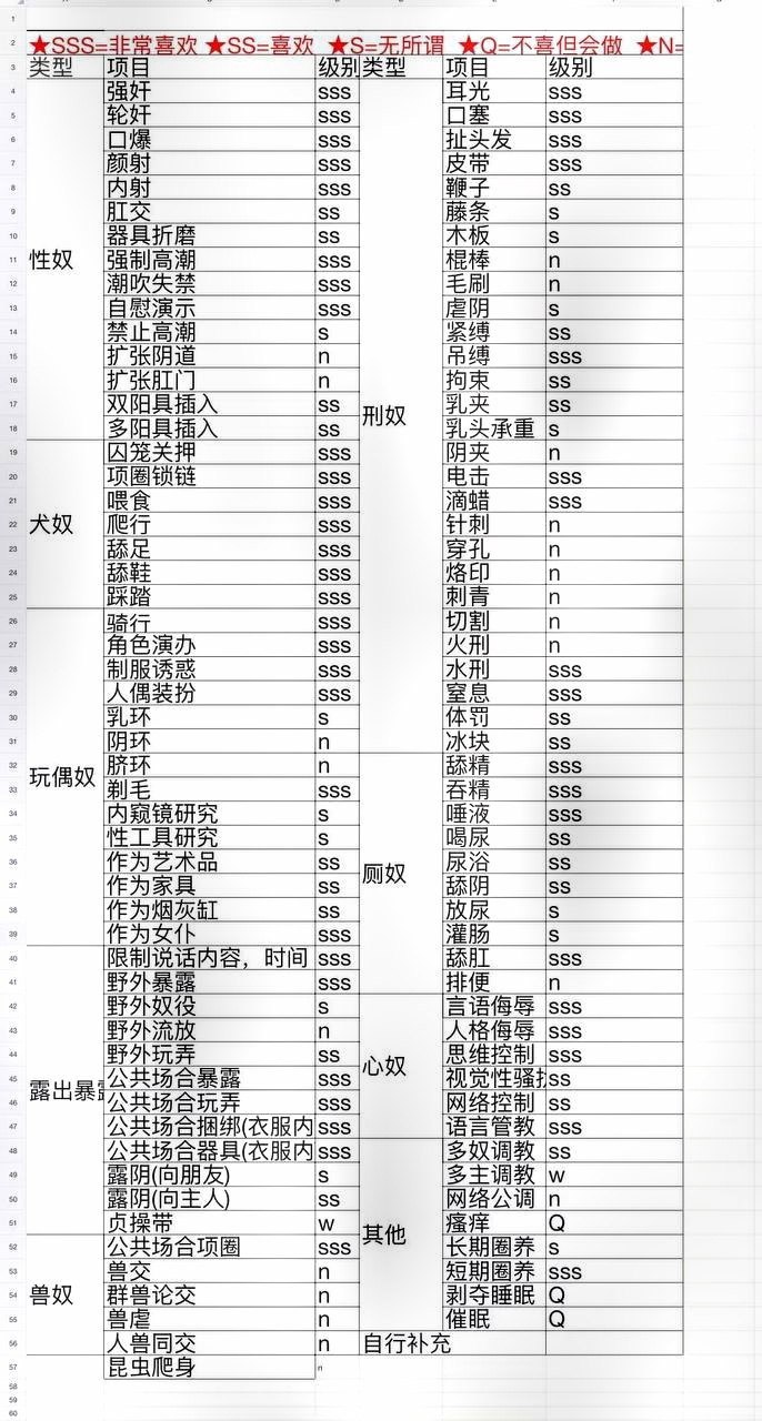 上海 编号： 046504 （260905）
