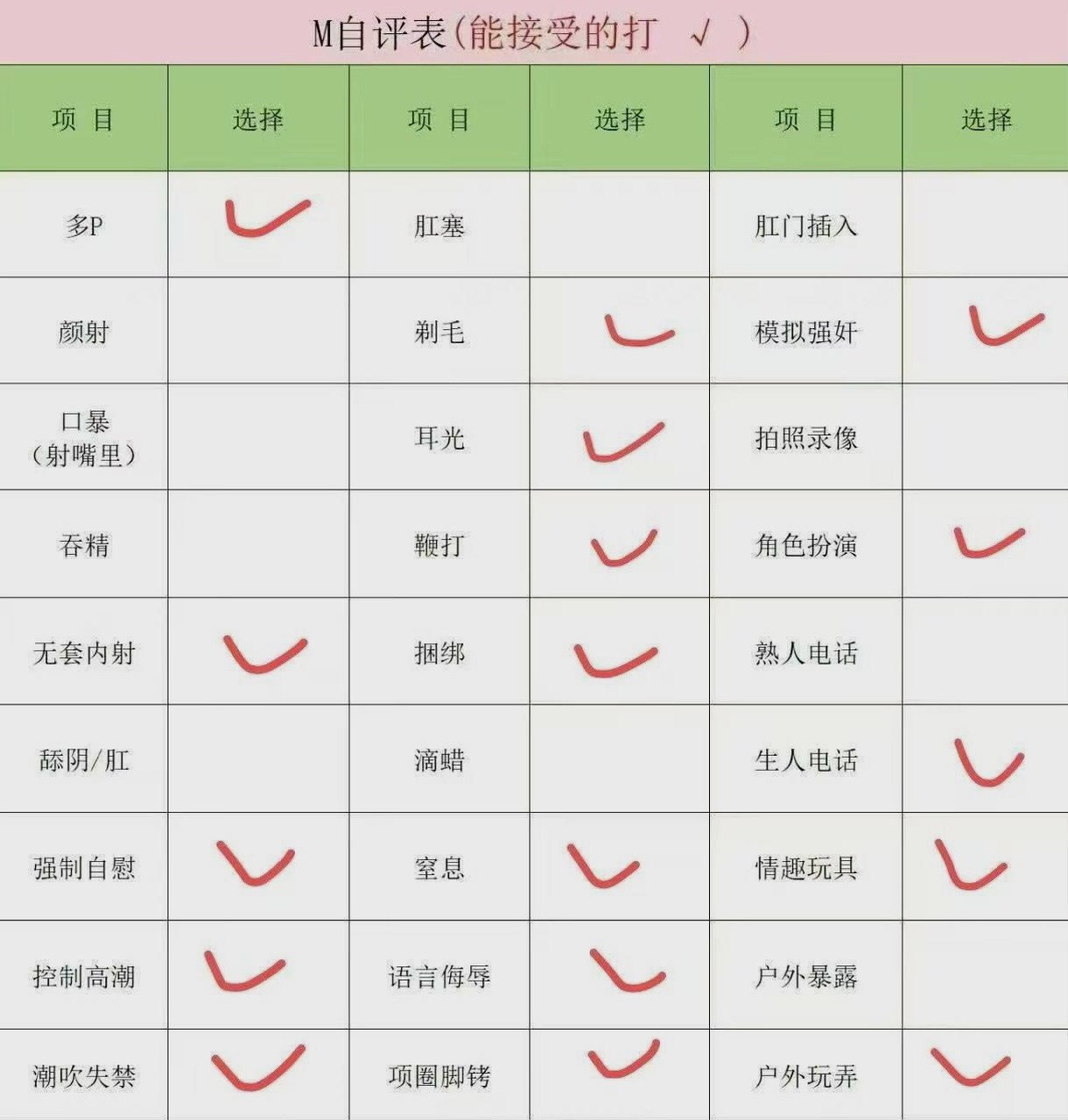 上海 编号： 004305 （260905）
