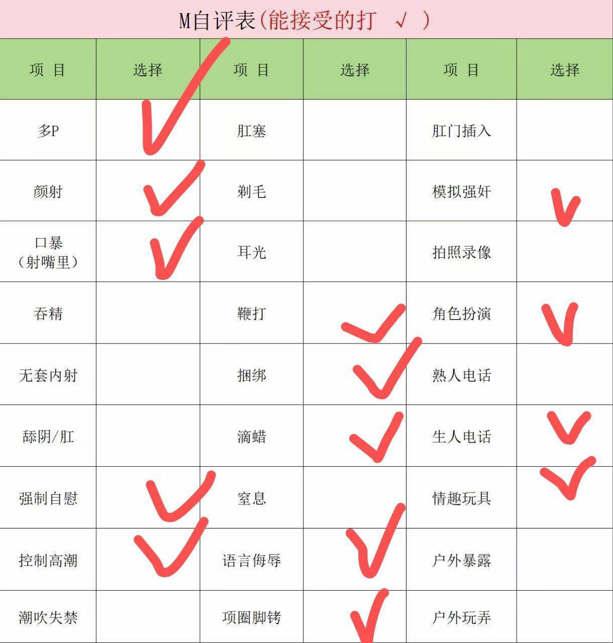 上海 编号： 286811 （260902）

