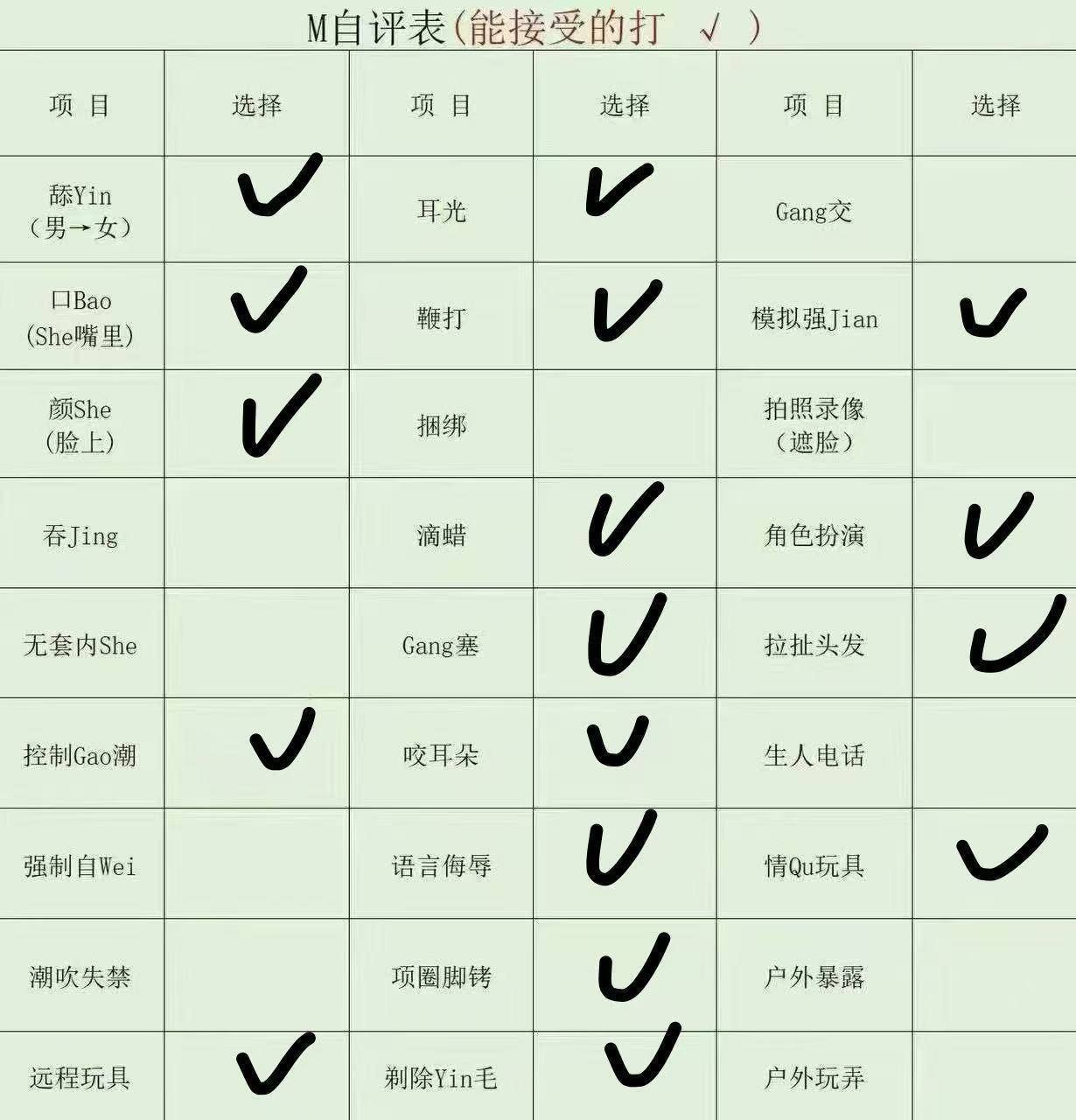 陕西 西安 编号：392084 (点击复制)
➡️ 