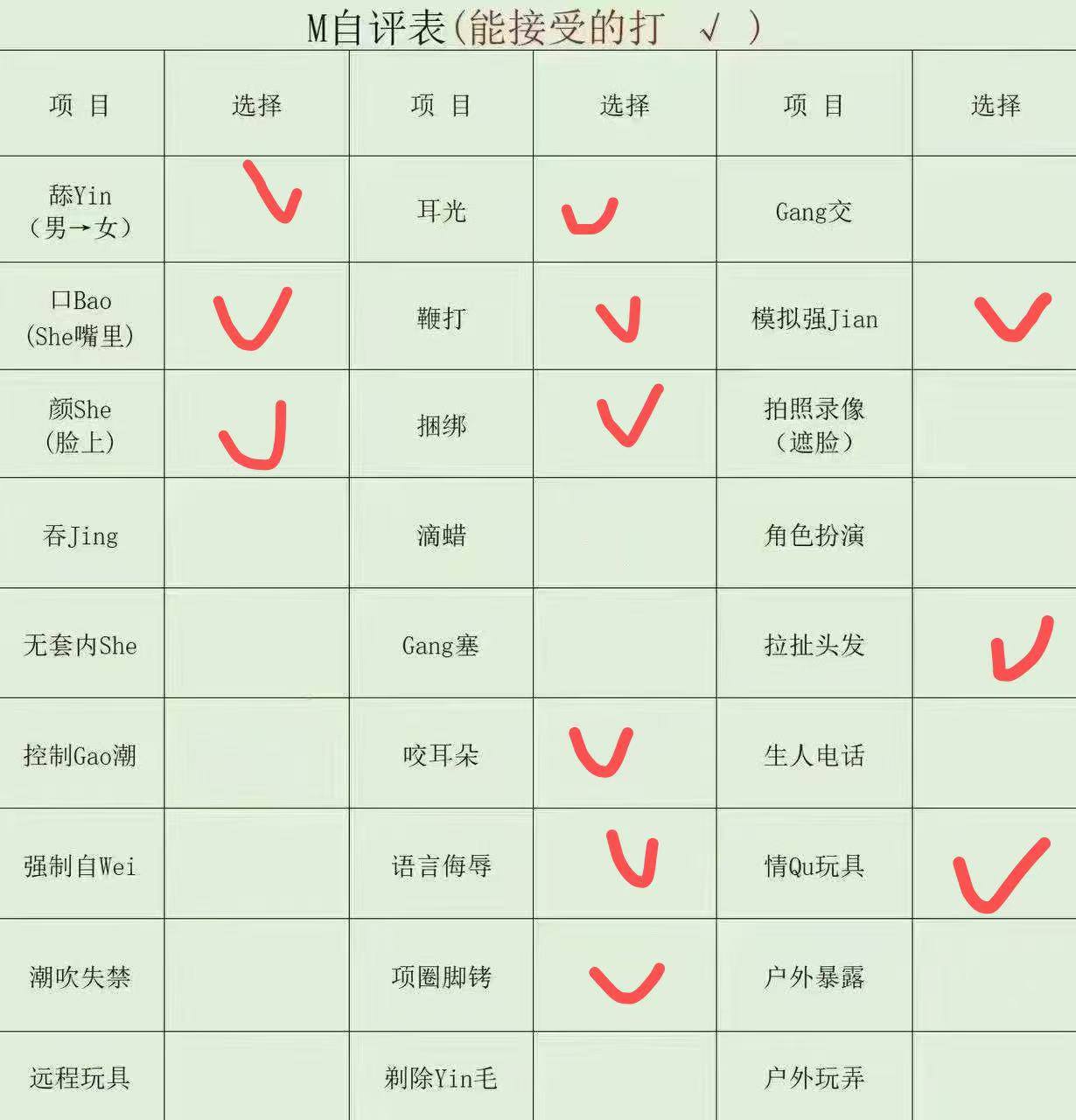 陕西 西安 编号：904667 (点击复制)
➡️ 