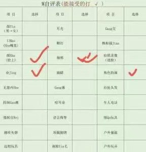 陕西 汉中 编号：822783 (点击复制)
➡️ 